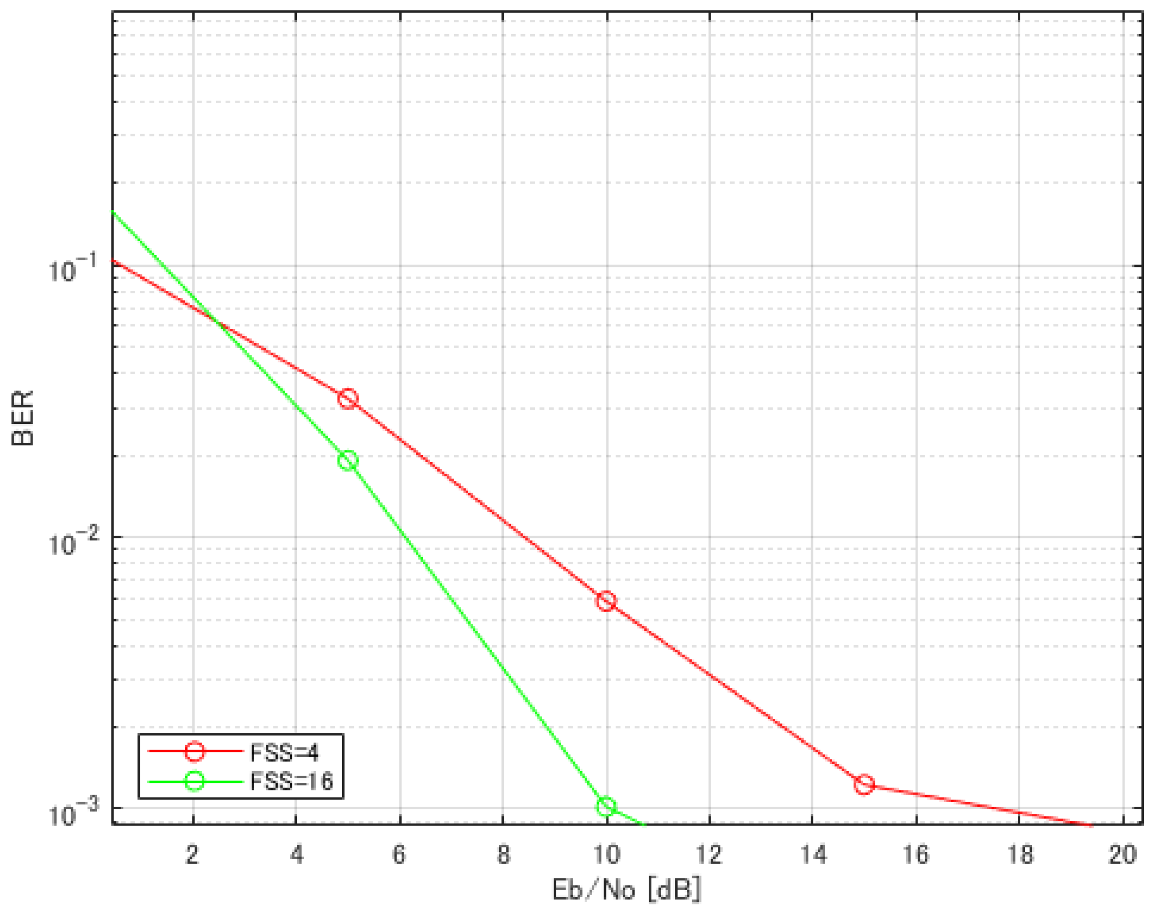 Applsci 15 06306 g009
