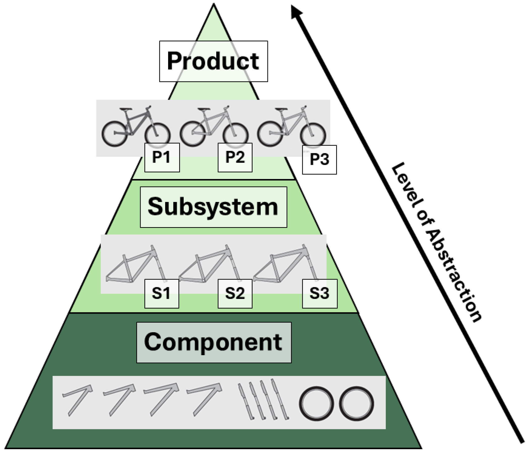 Applsci 15 06307 g001
