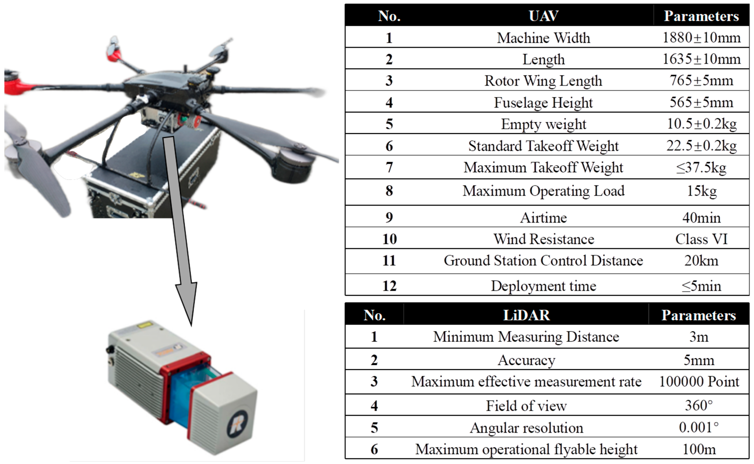 Applsci 15 06309 g002