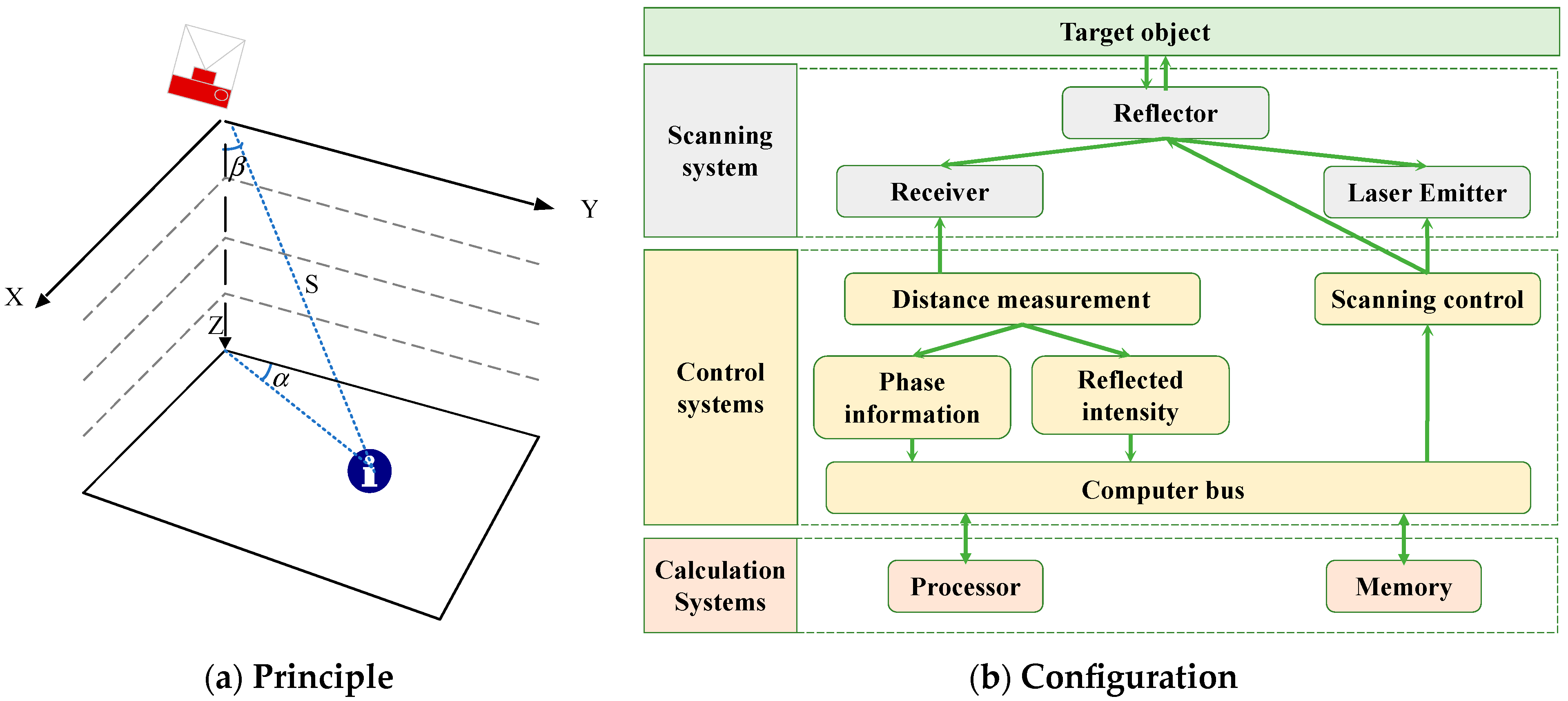 Applsci 15 06309 g003