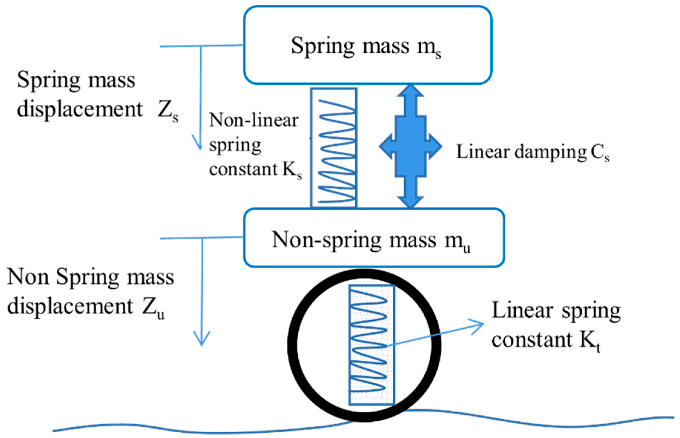 Applsci 15 06309 g004