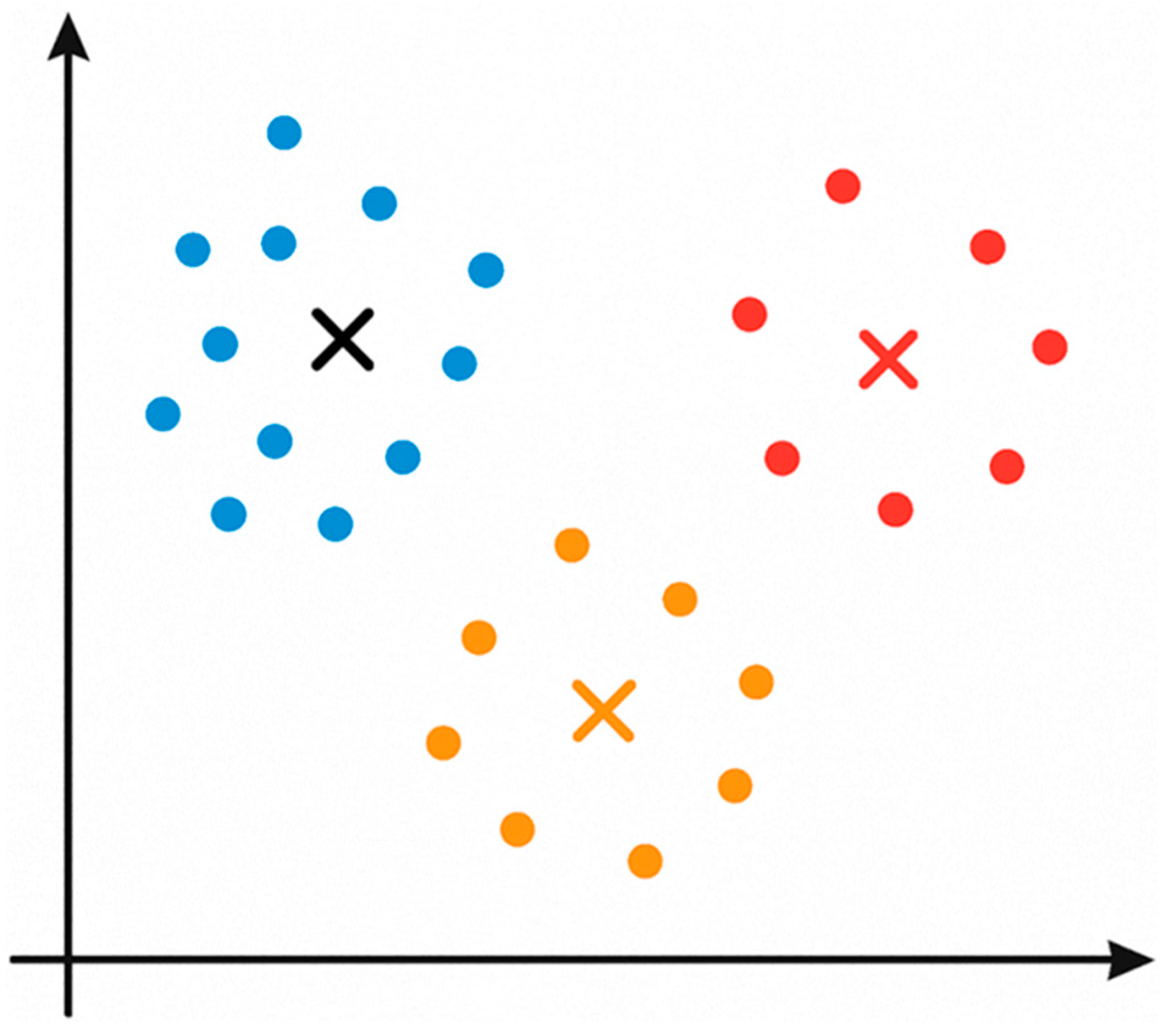 Applsci 15 06309 g006