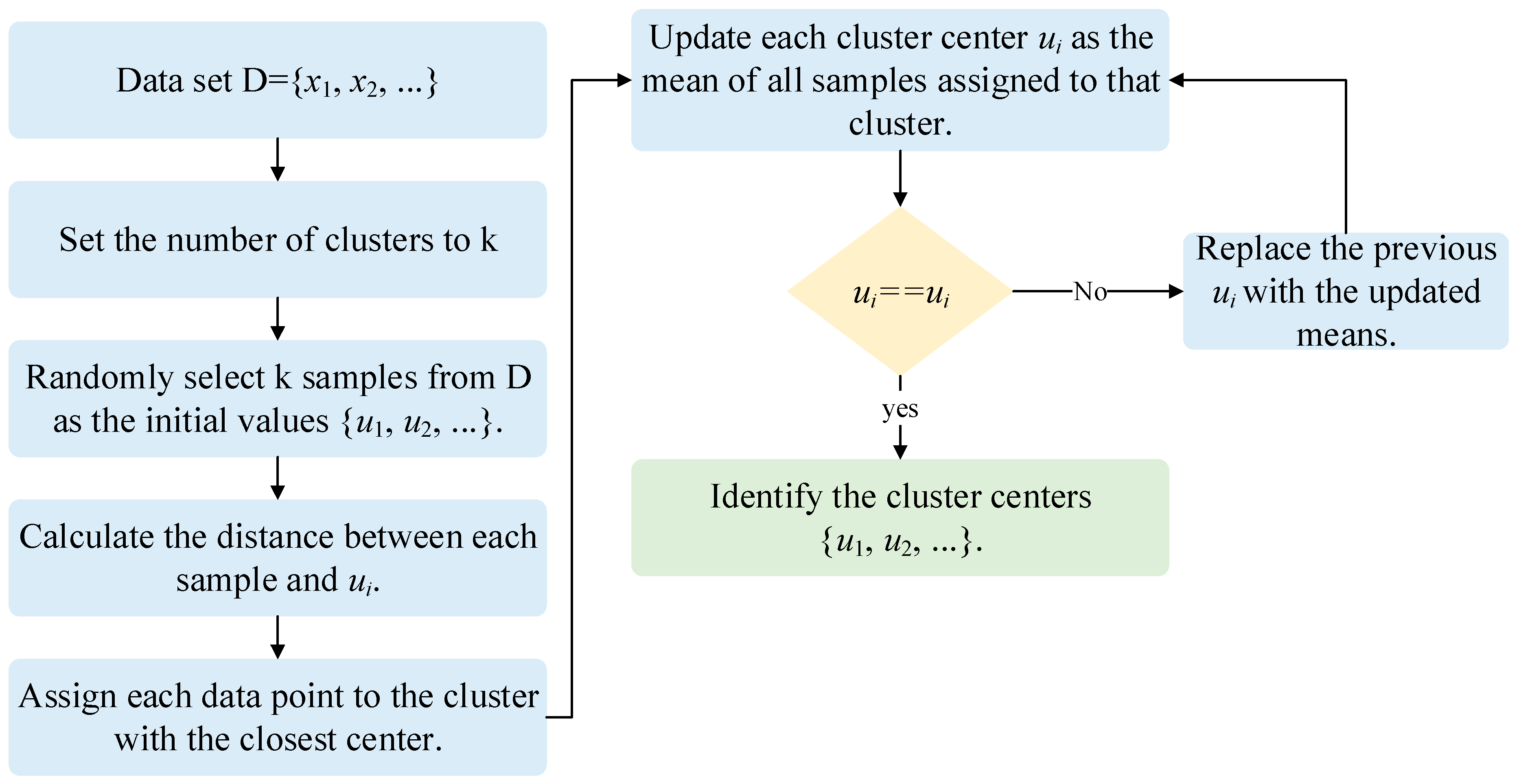Applsci 15 06309 g007