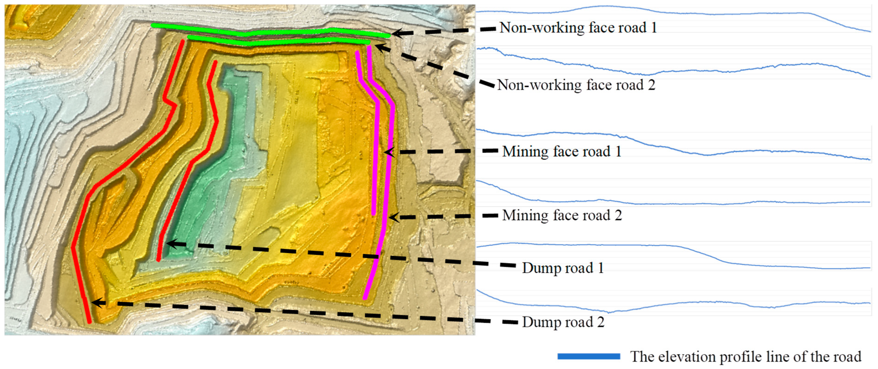 Applsci 15 06309 g010