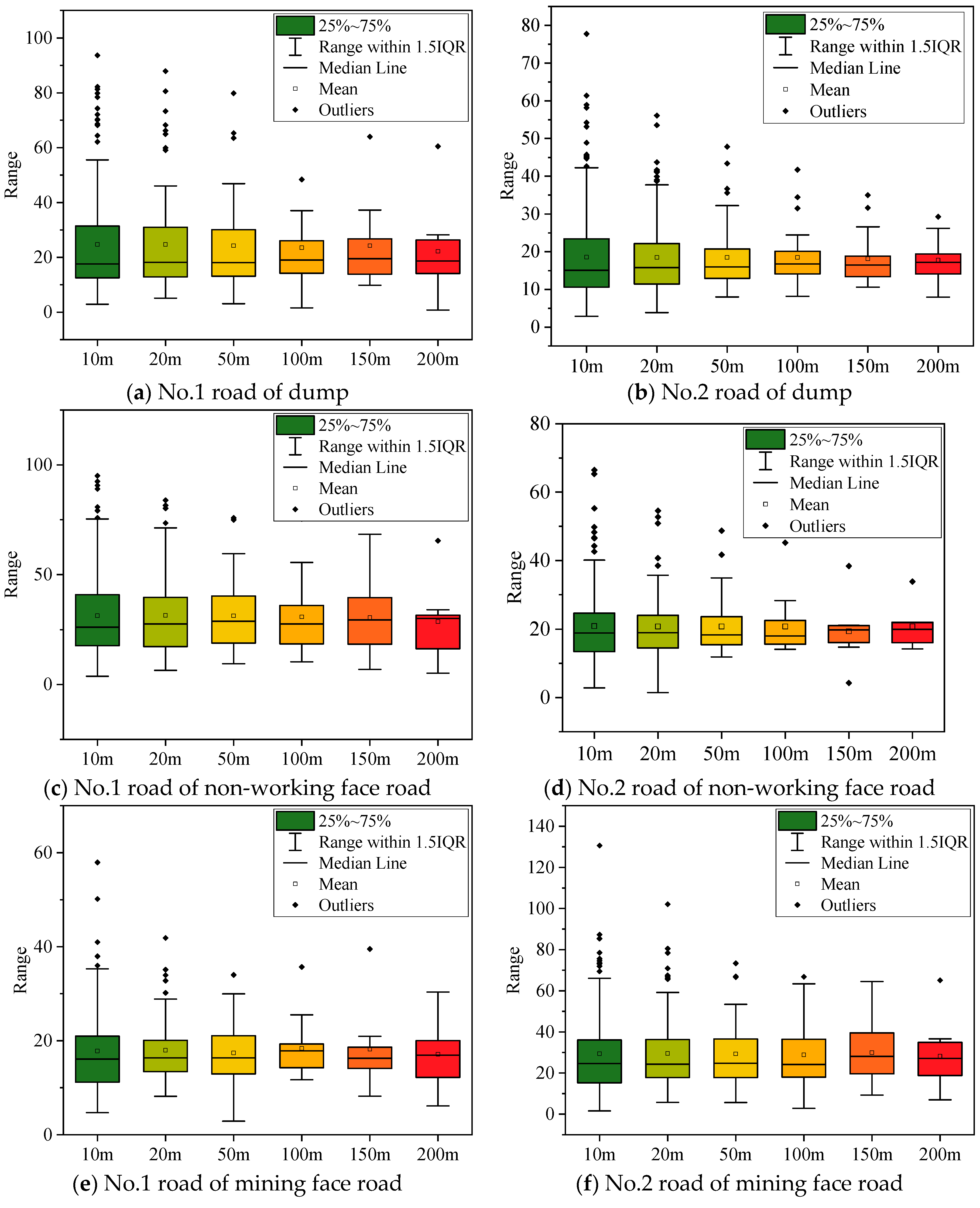 Applsci 15 06309 g011