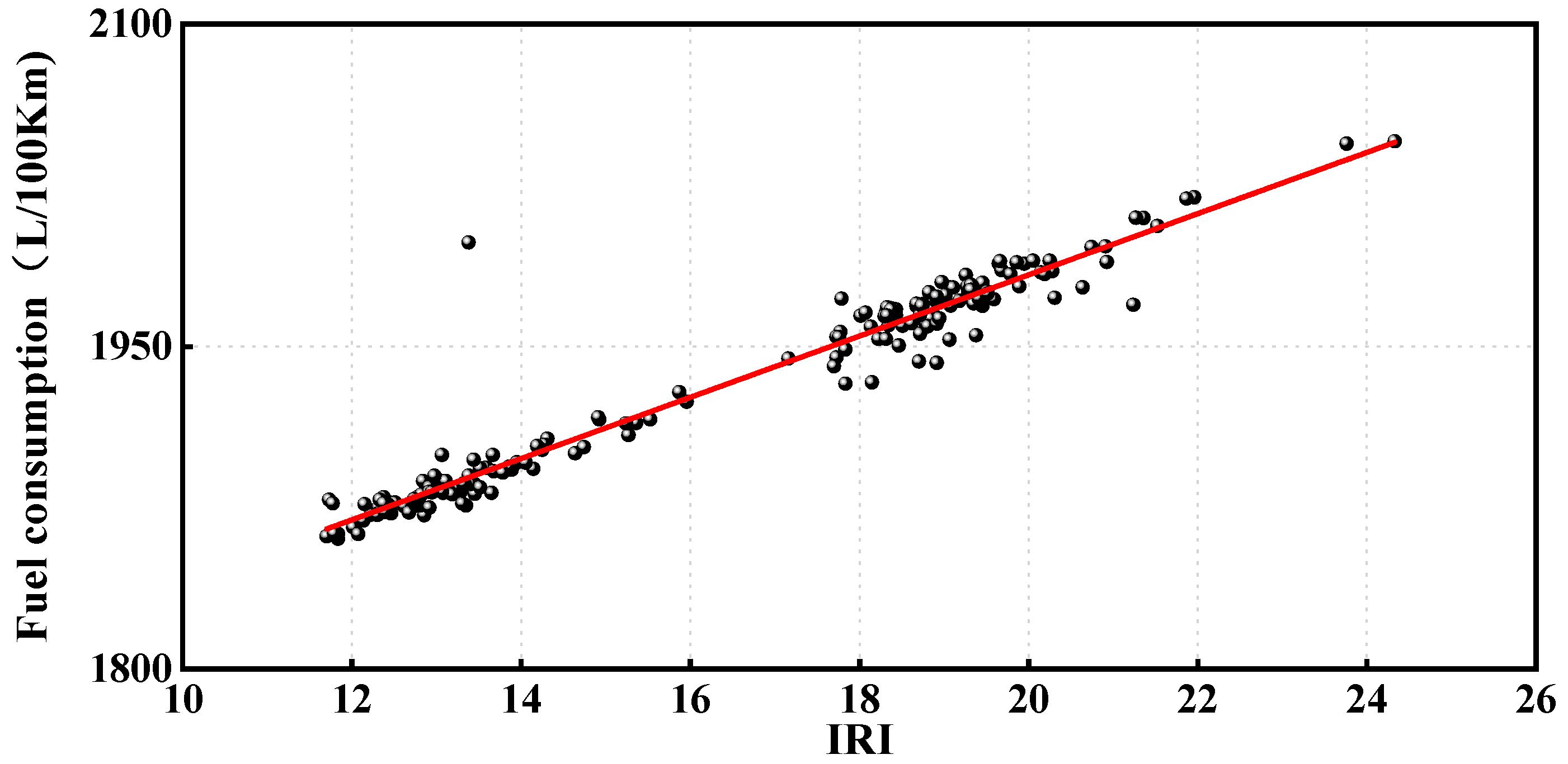 Applsci 15 06309 g012