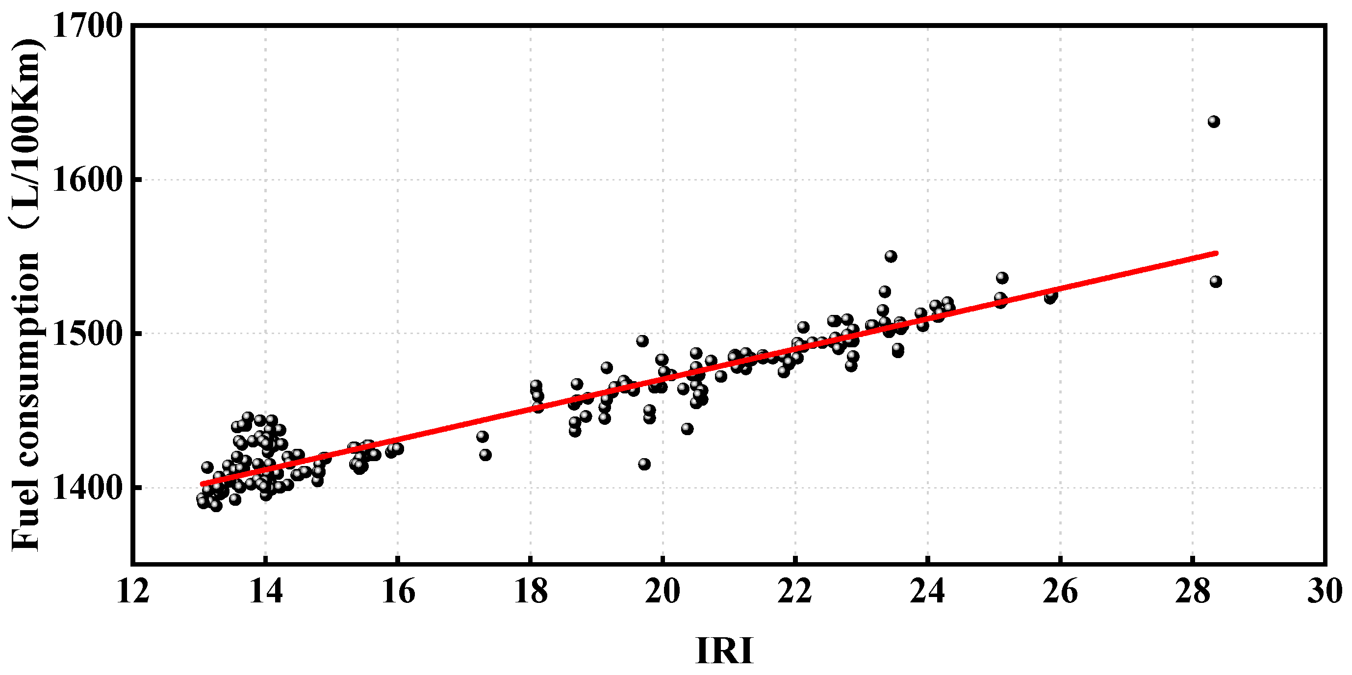 Applsci 15 06309 g013