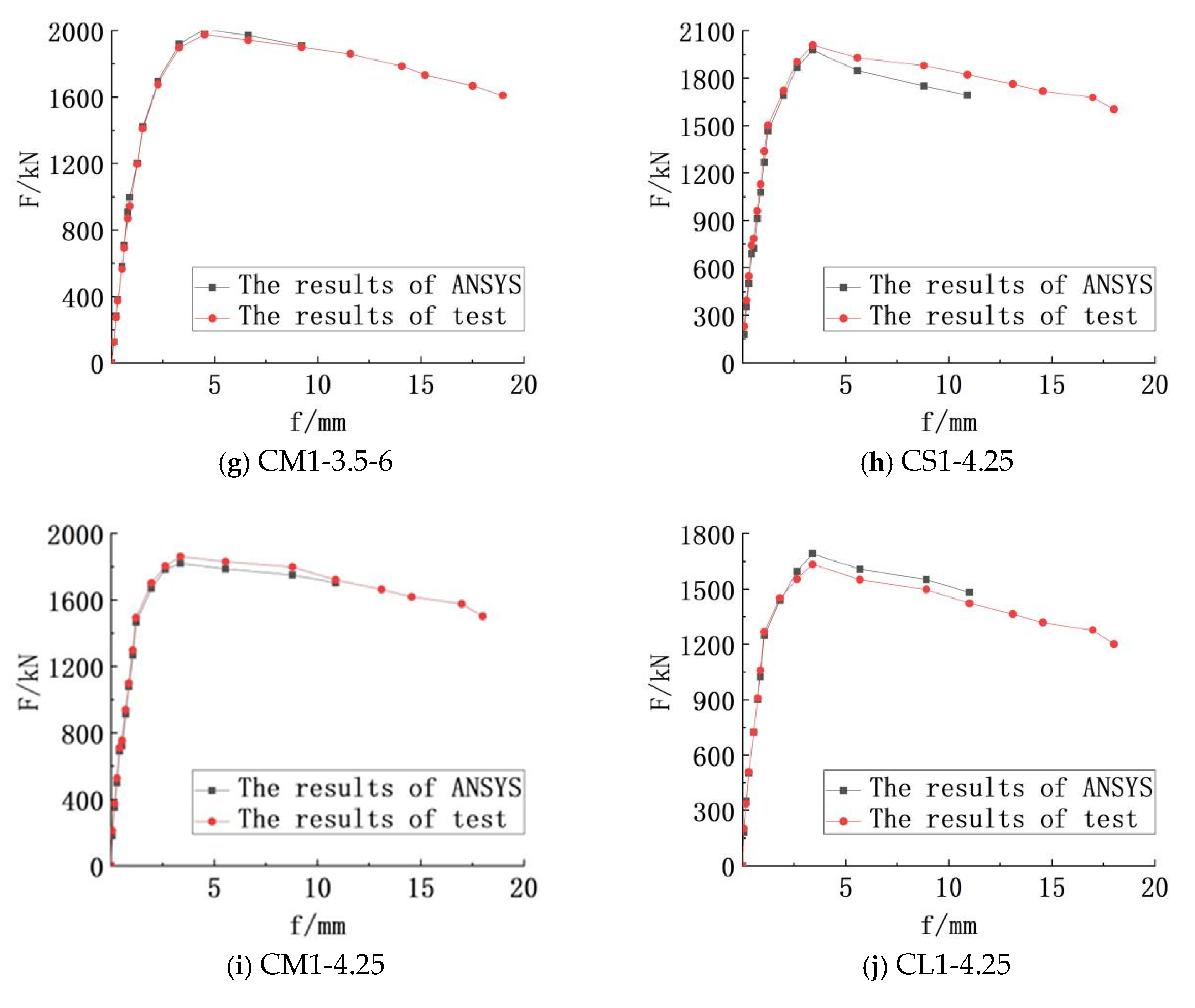 Applsci 15 06311 g004b