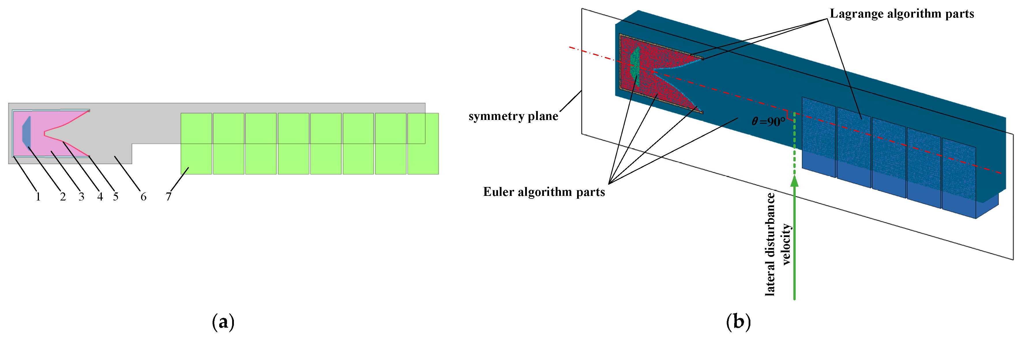 Applsci 15 06313 g001