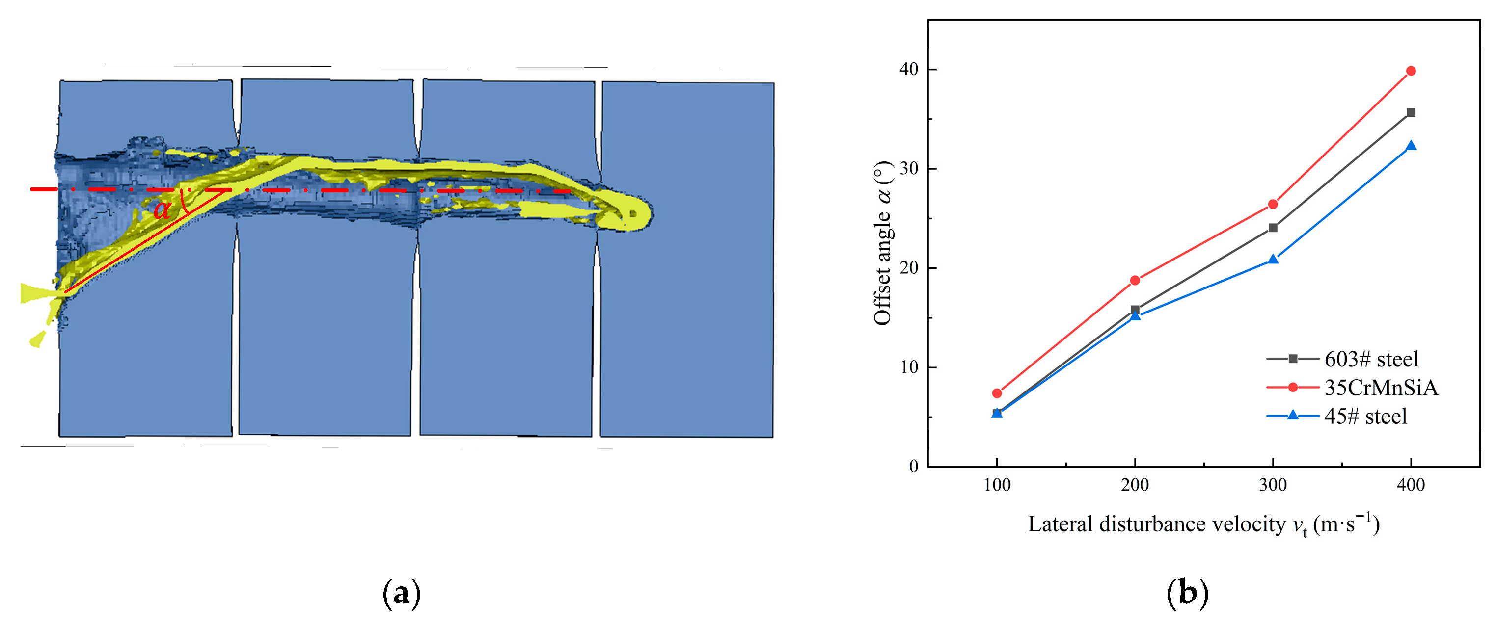 Applsci 15 06313 g004