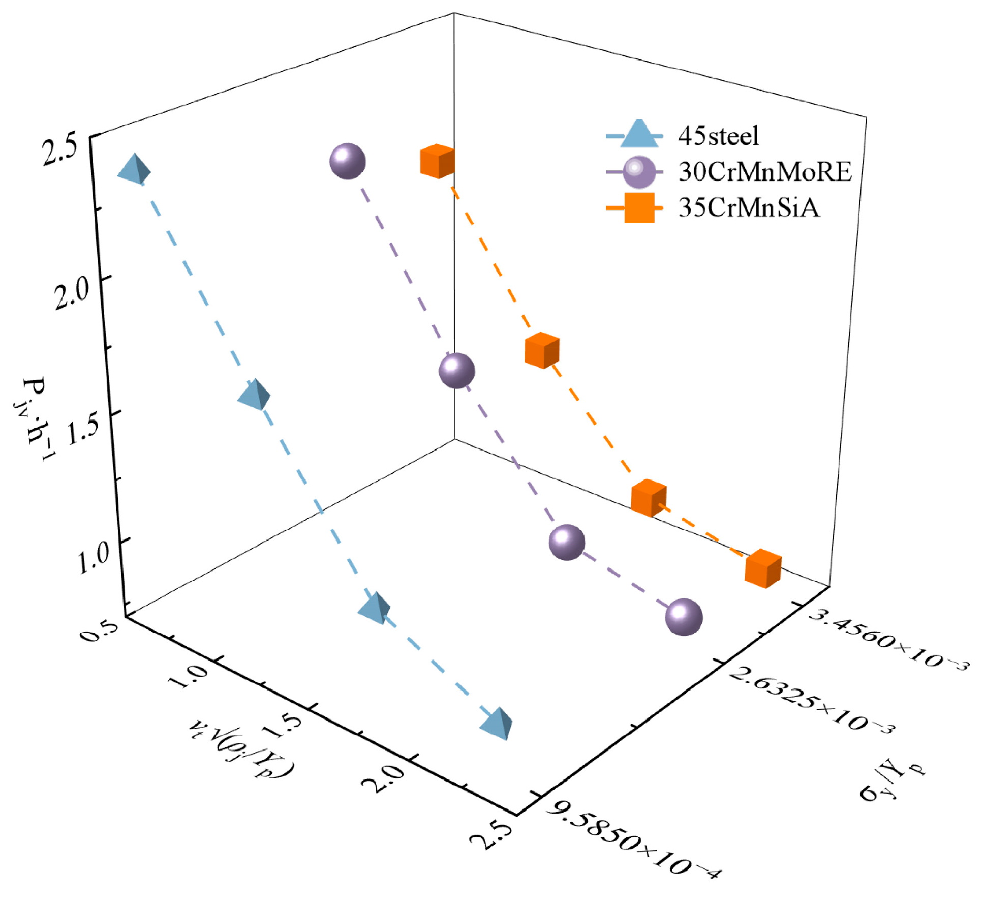 Applsci 15 06313 g006