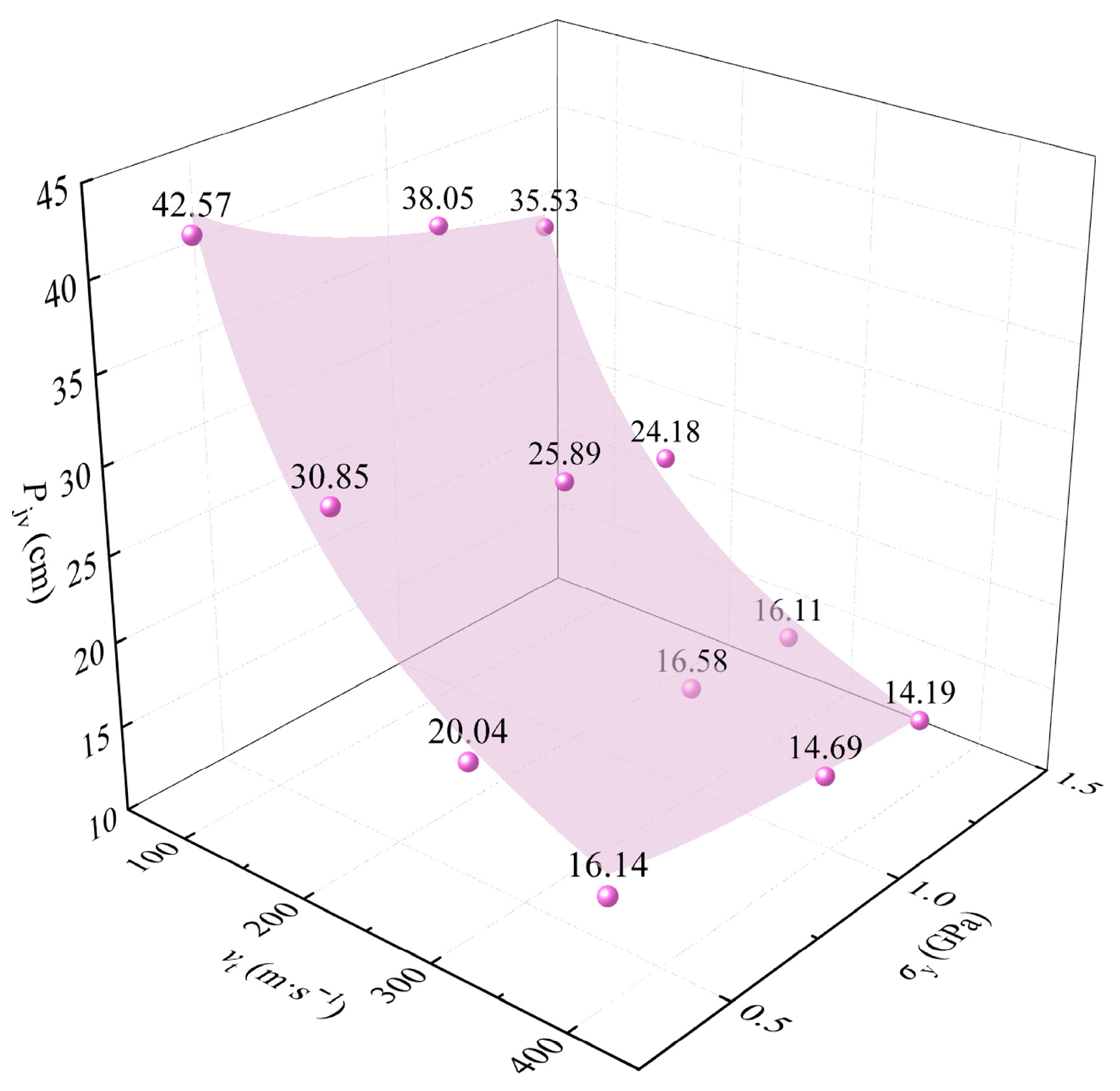 Applsci 15 06313 g007