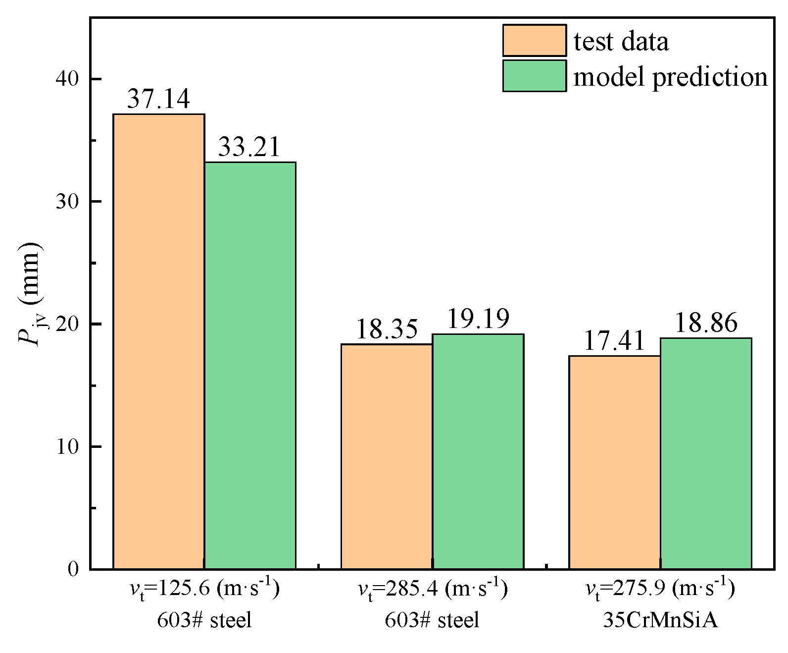 Applsci 15 06313 g011