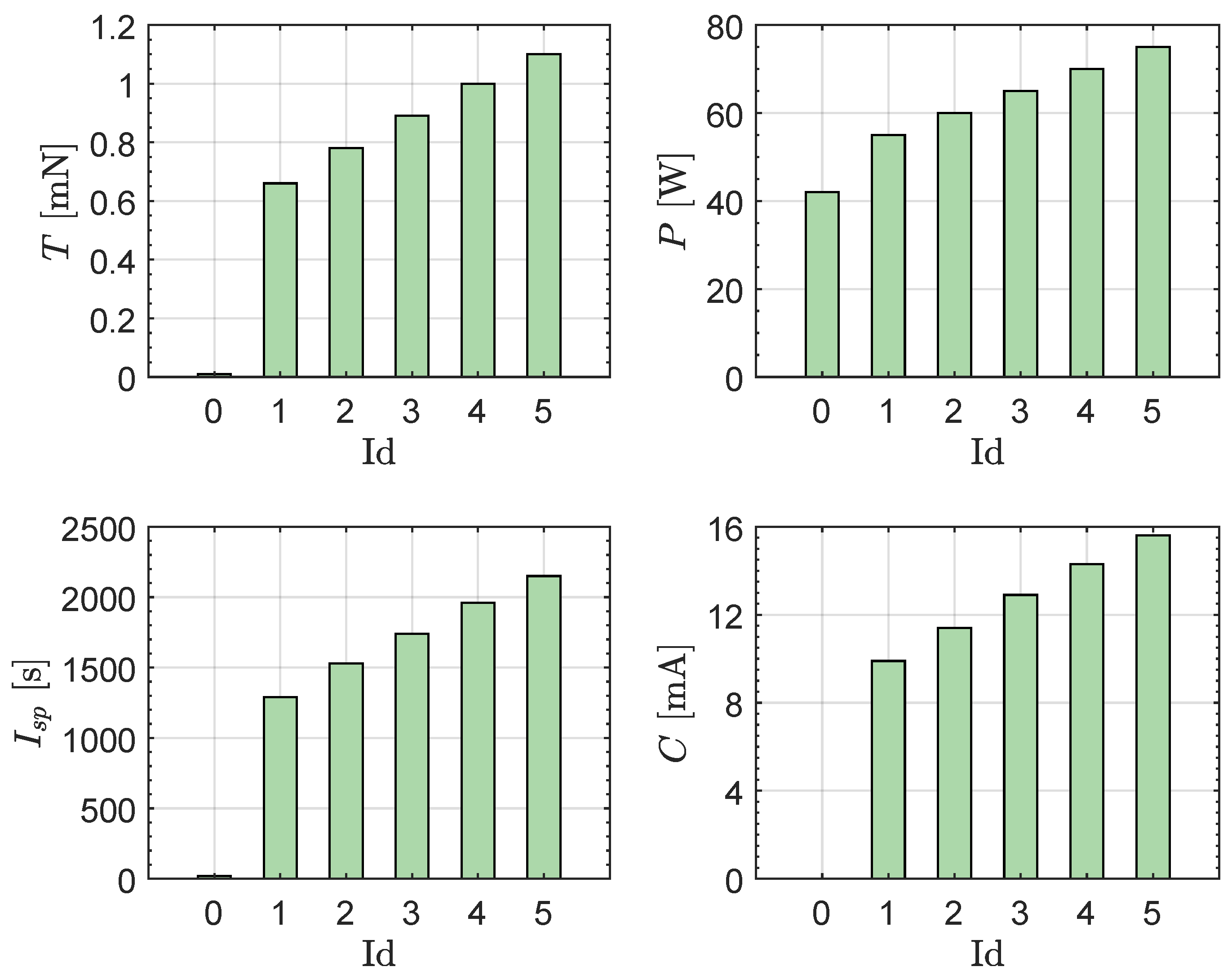 Applsci 15 06314 g002