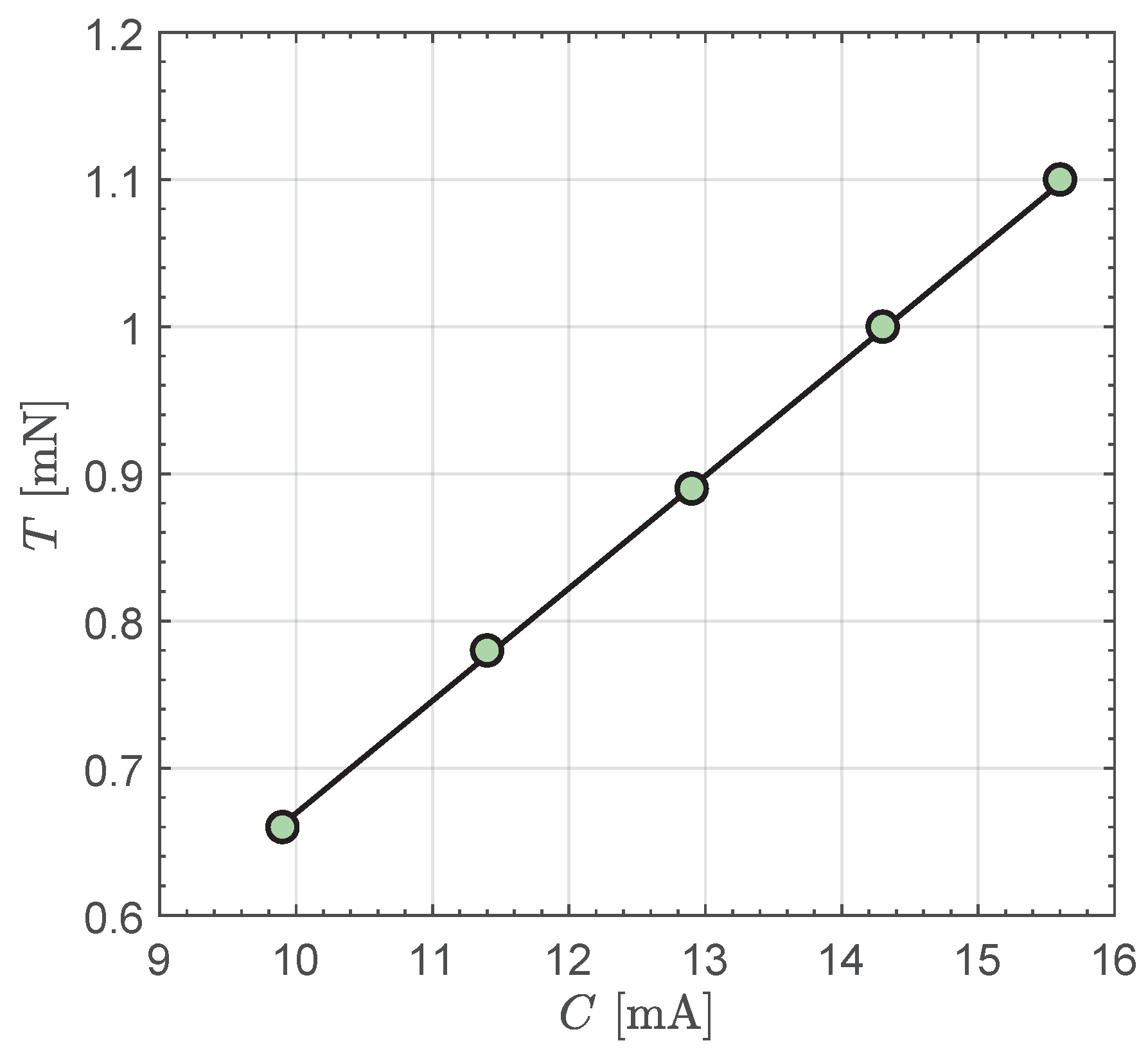 Applsci 15 06314 g003