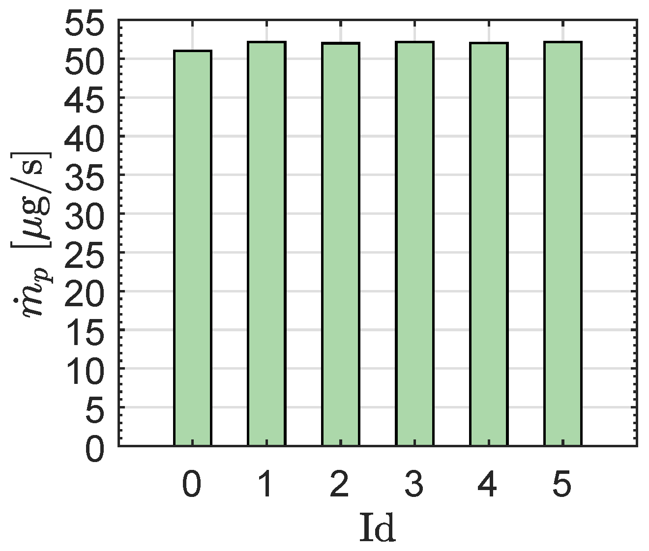 Applsci 15 06314 g004