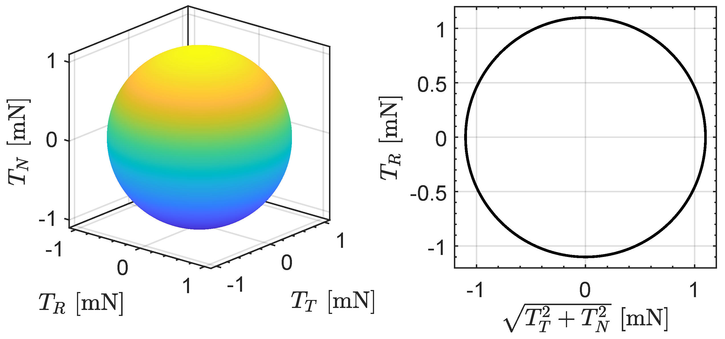 Applsci 15 06314 g005