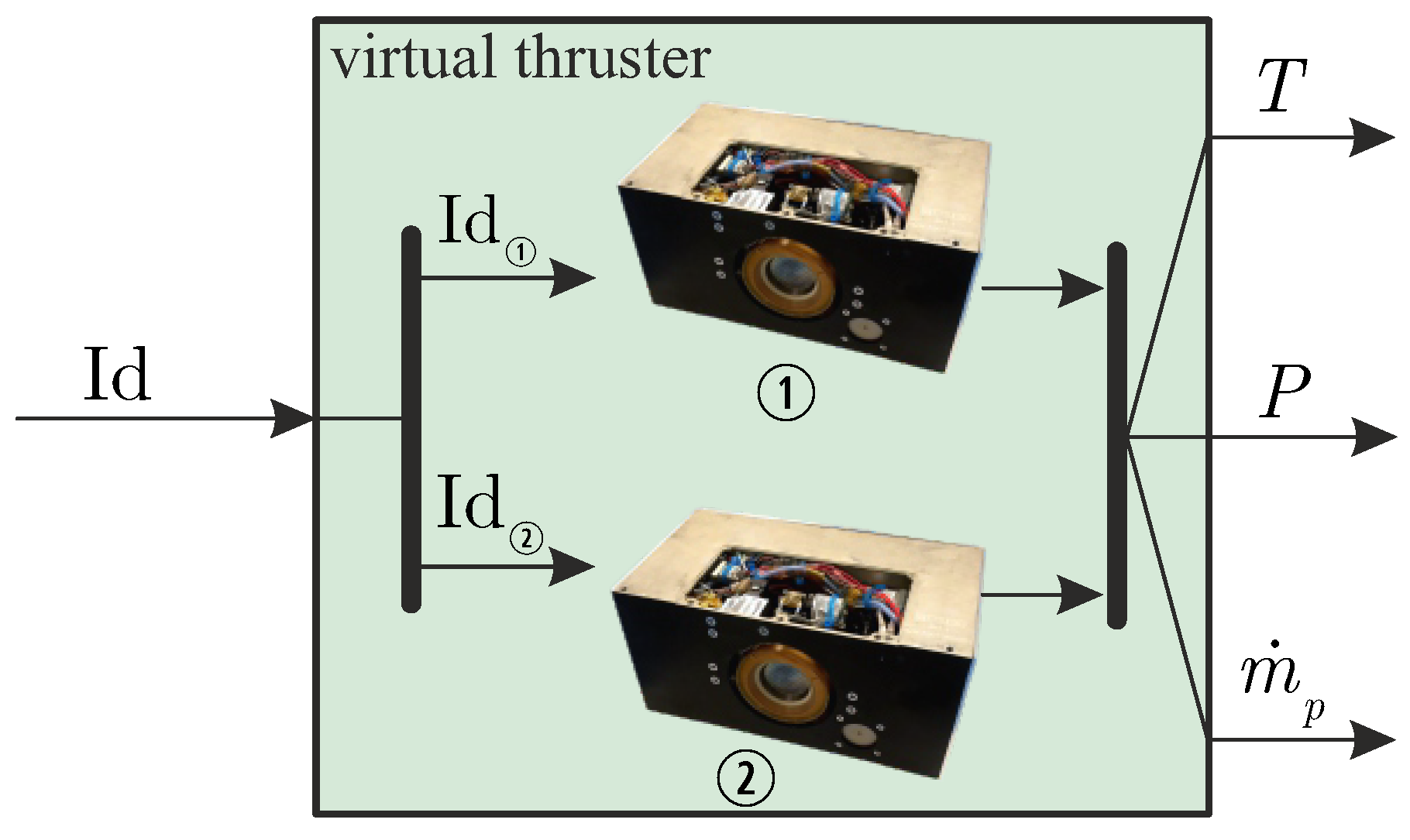 Applsci 15 06314 g006
