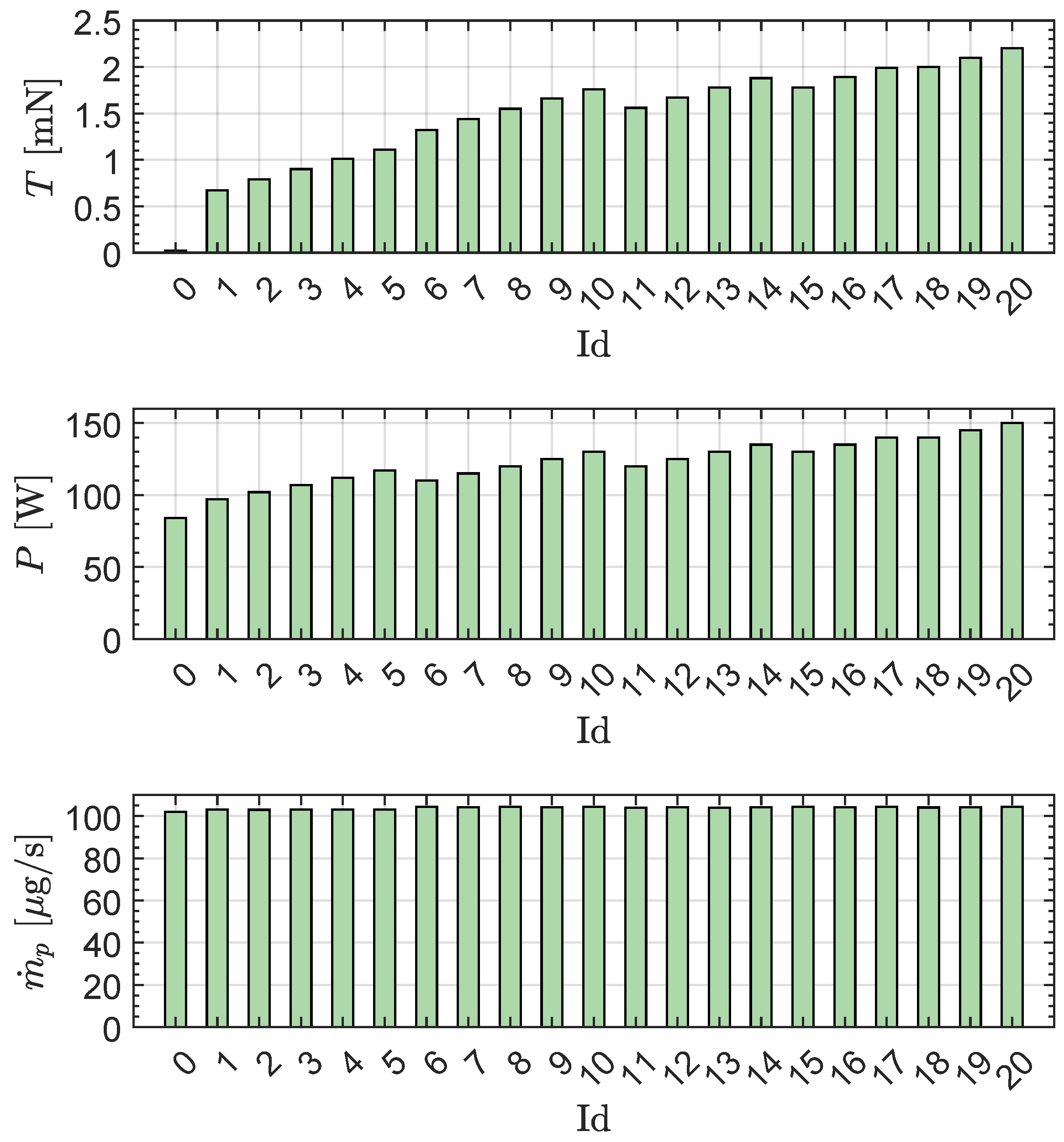 Applsci 15 06314 g007