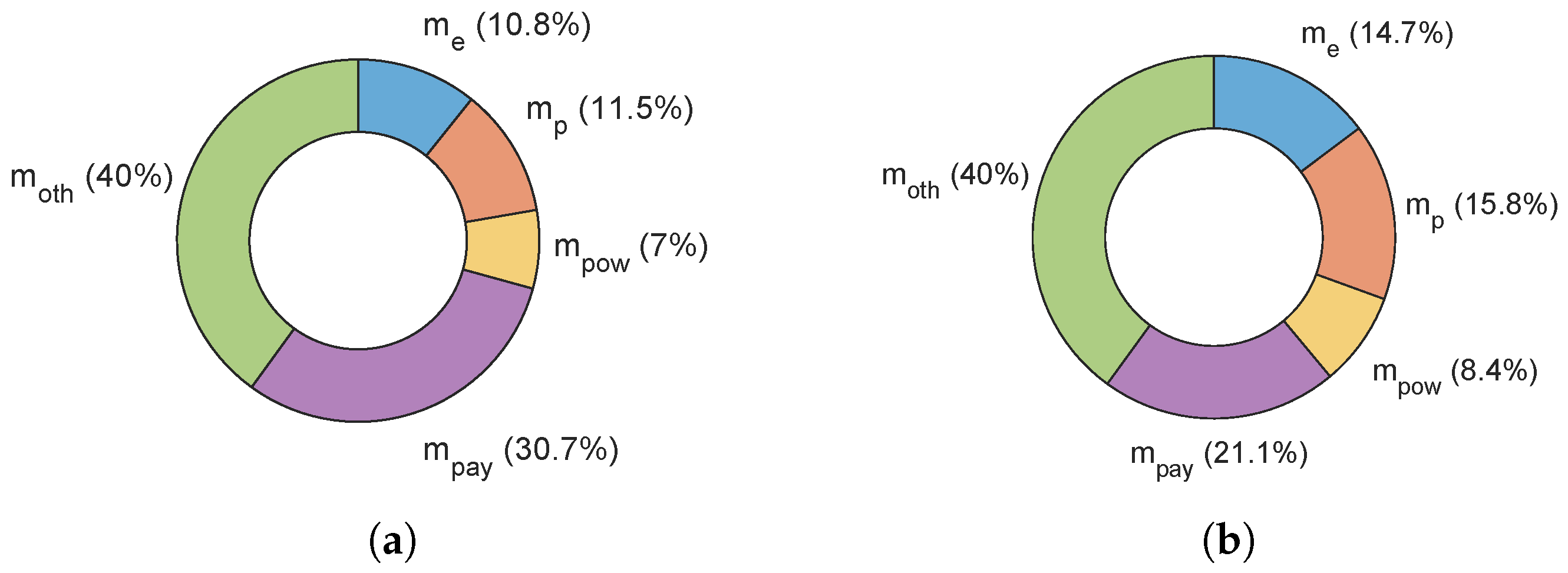 Applsci 15 06314 g008