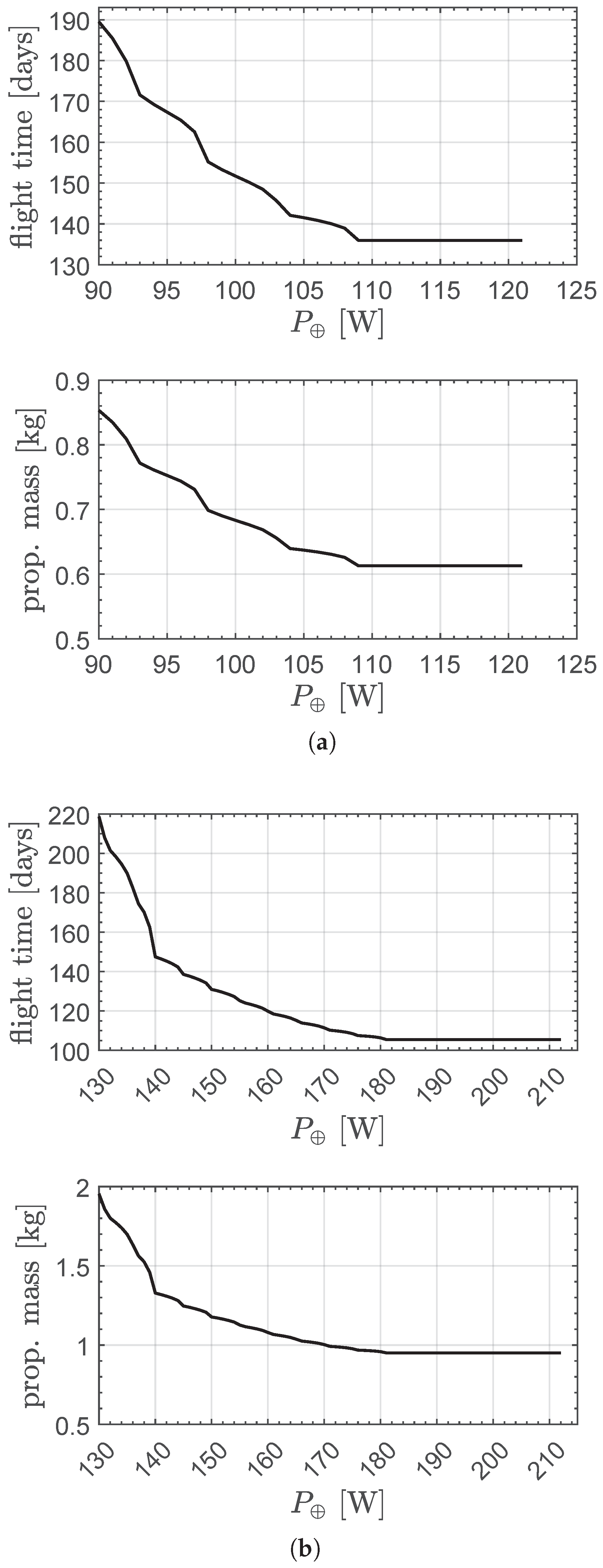 Applsci 15 06314 g011