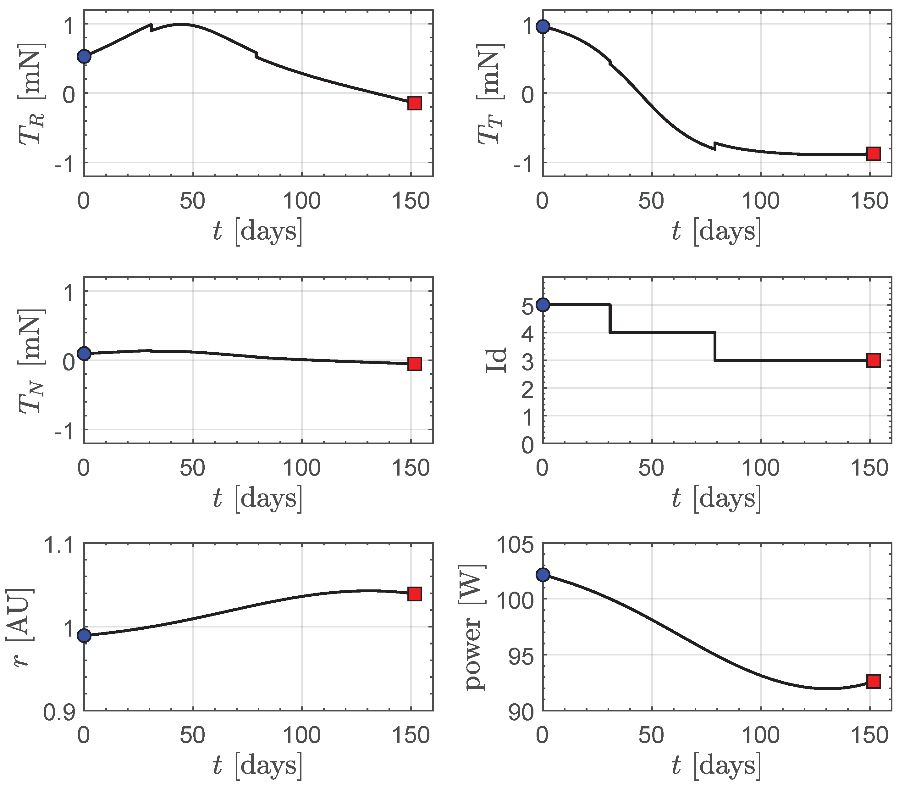 Applsci 15 06314 g012