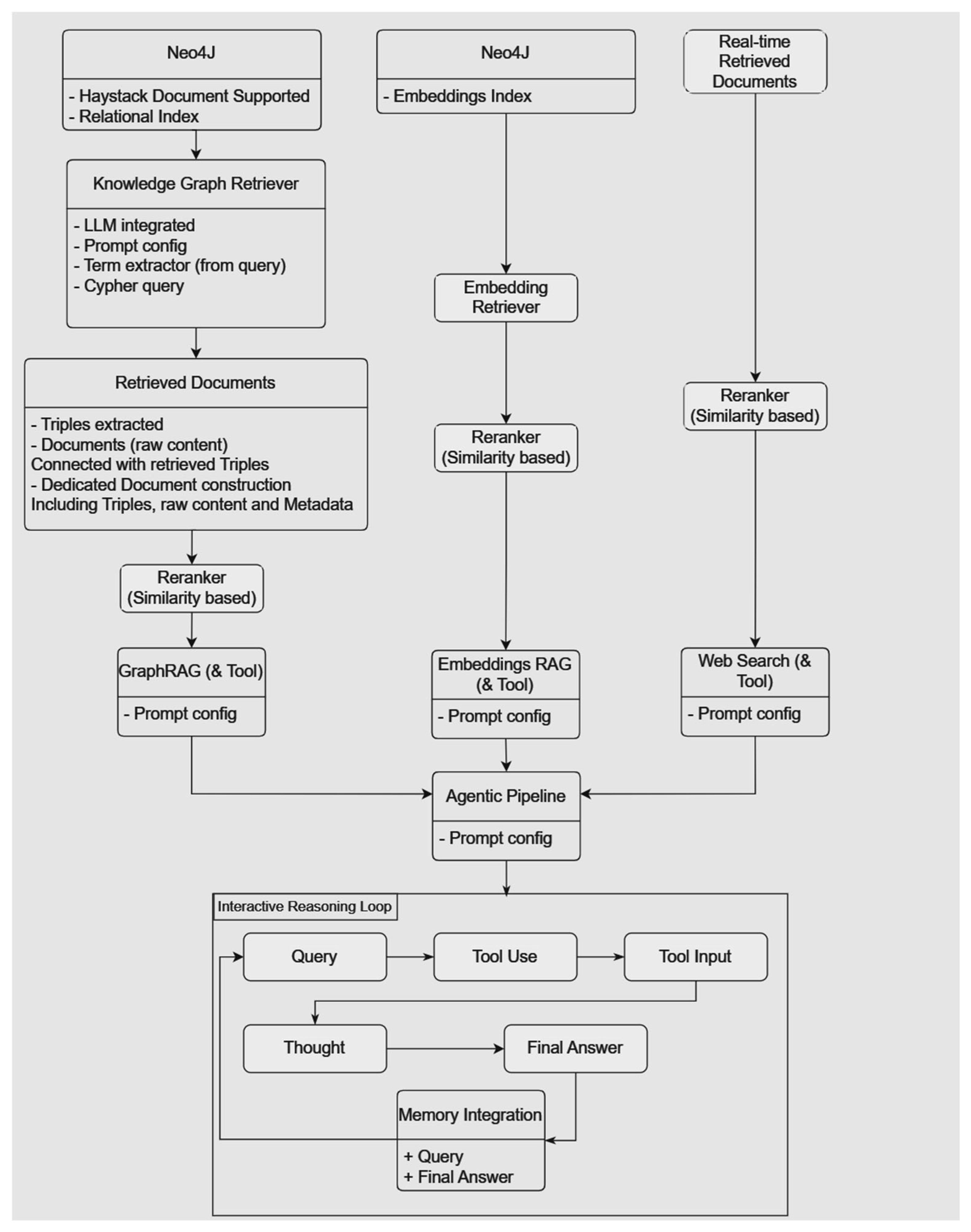 Applsci 15 06315 g002