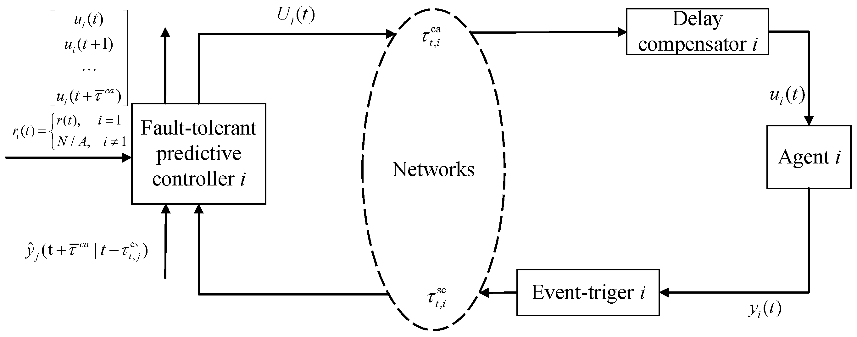 Applsci 15 06317 g001