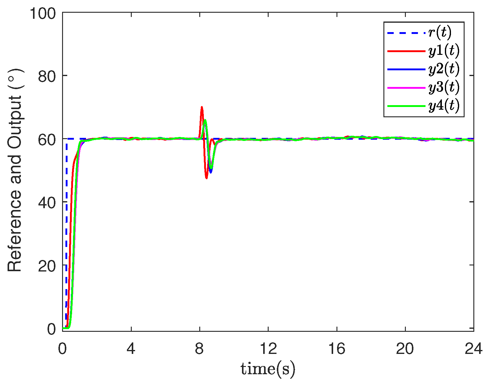 Applsci 15 06317 g003