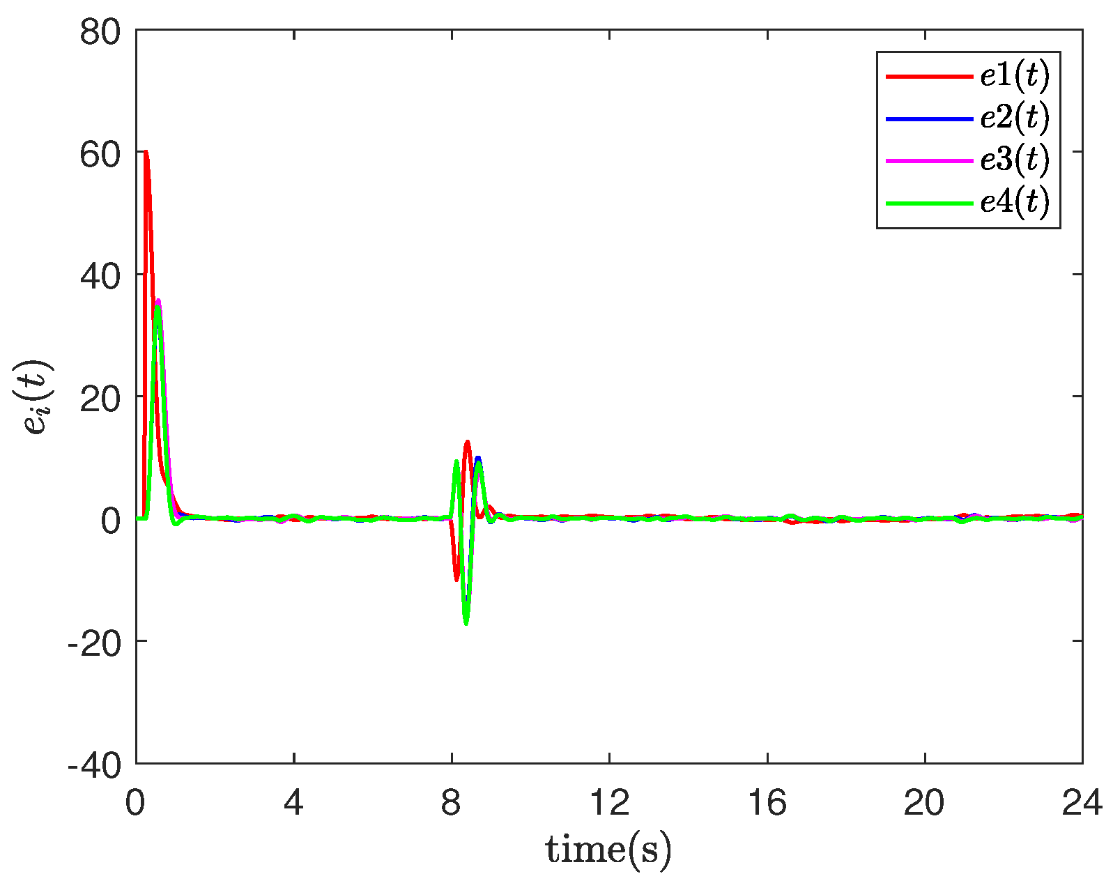 Applsci 15 06317 g004