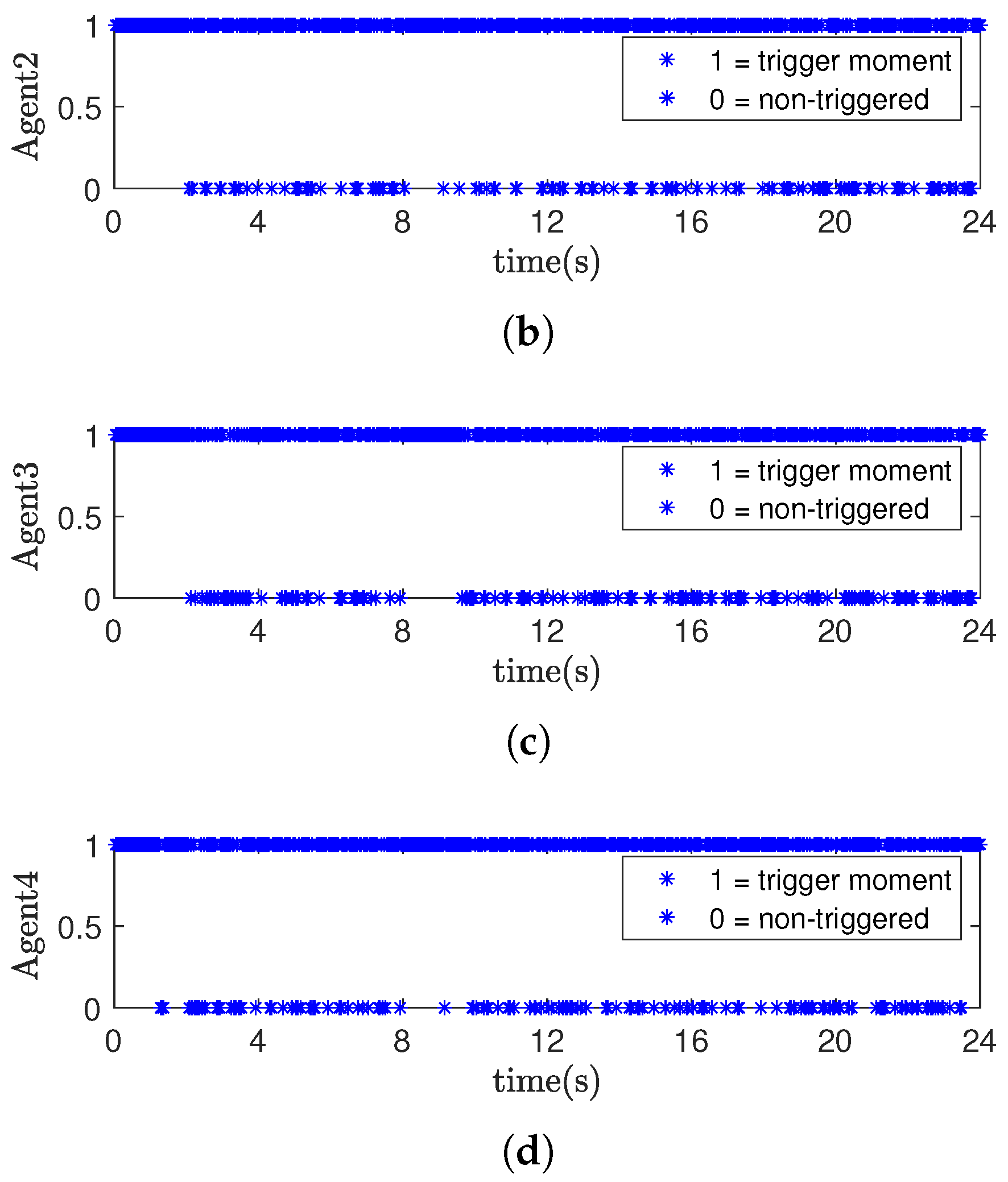 Applsci 15 06317 g005b