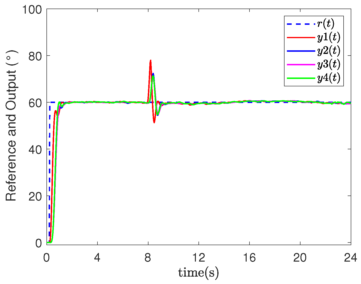 Applsci 15 06317 g006