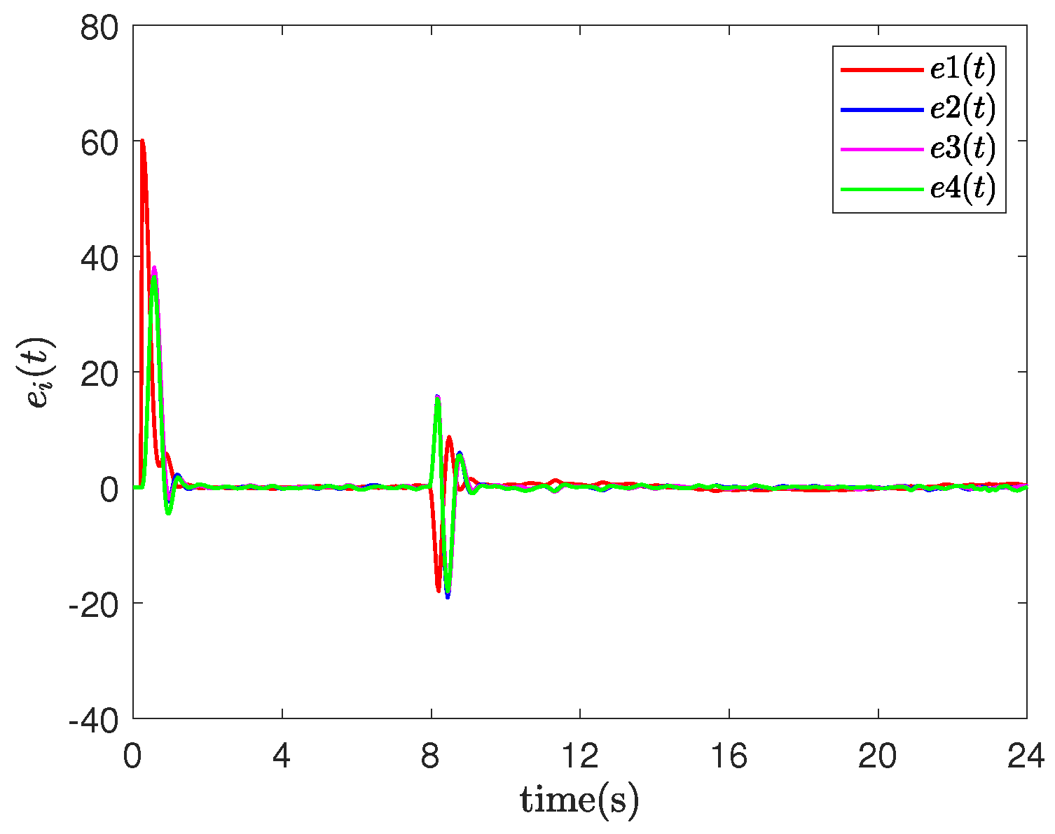 Applsci 15 06317 g007
