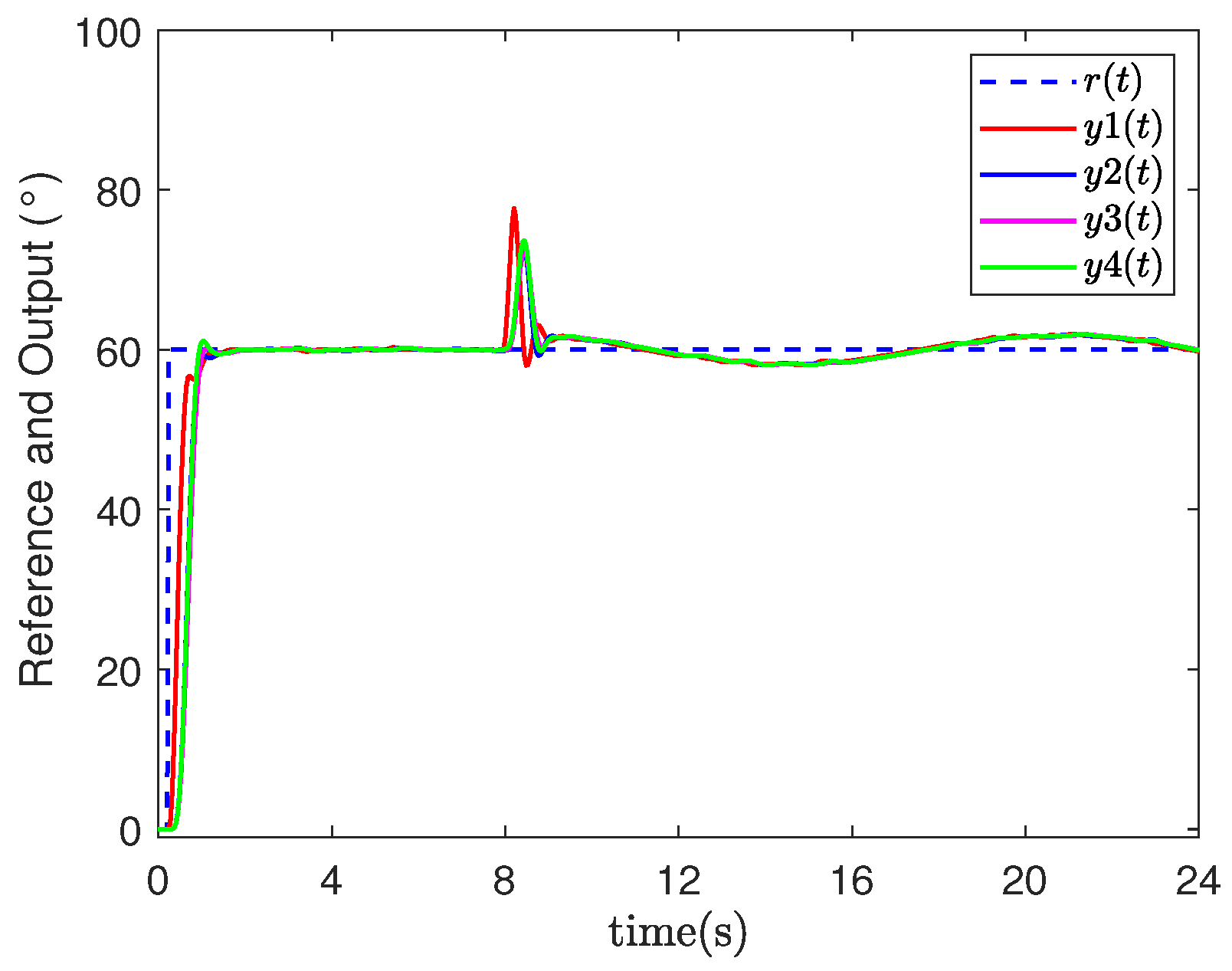 Applsci 15 06317 g008