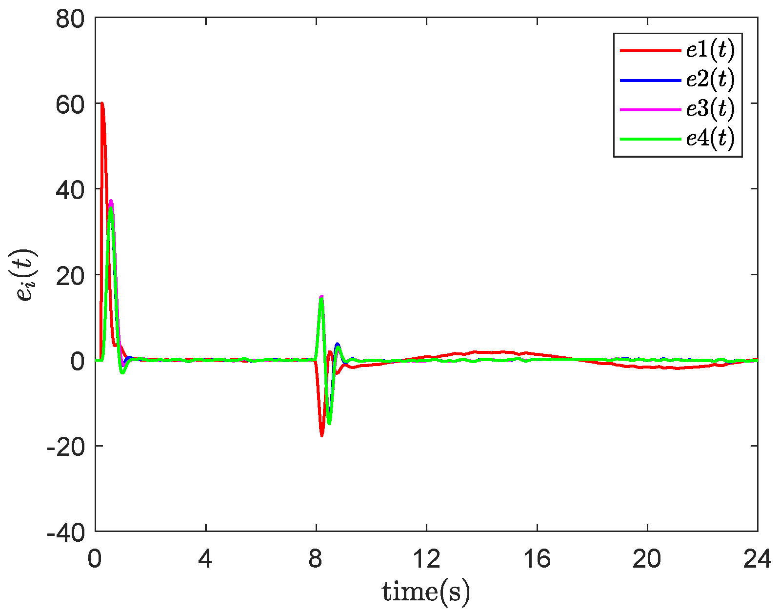 Applsci 15 06317 g009