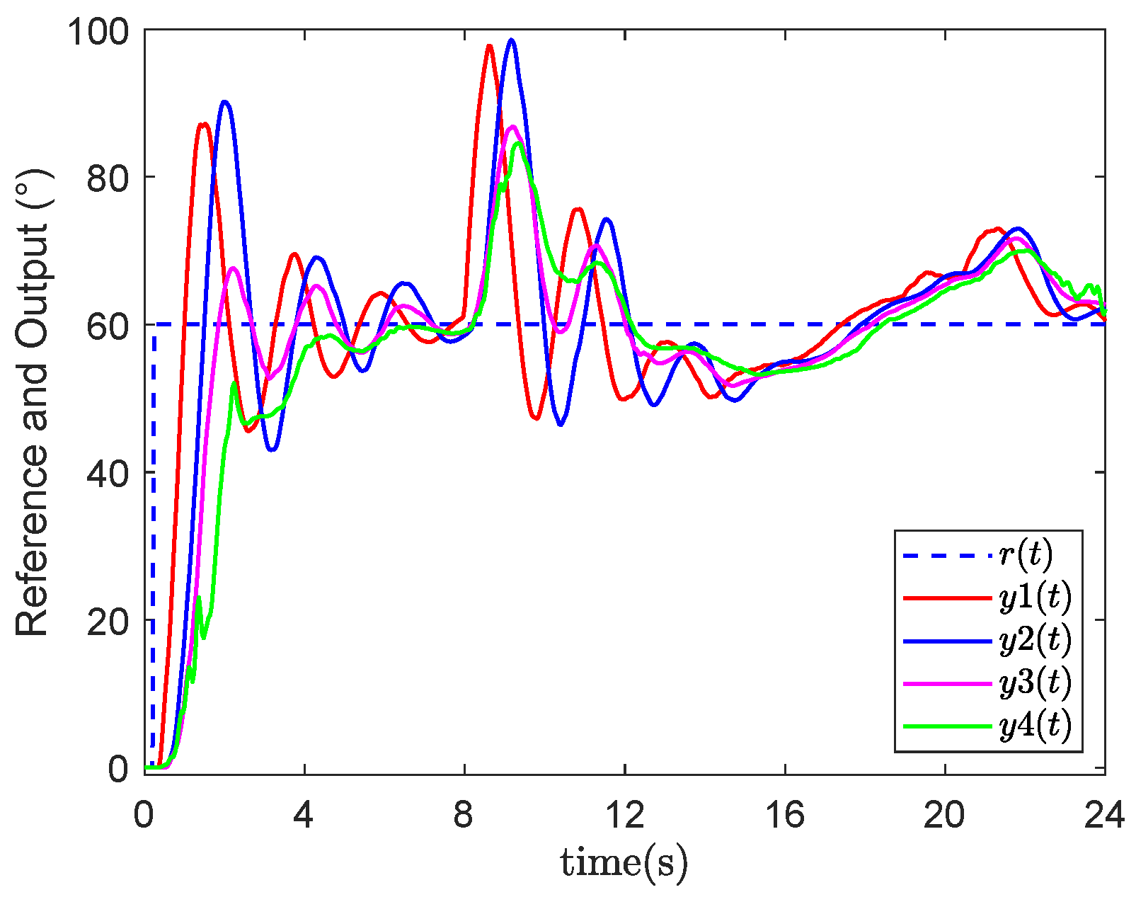 Applsci 15 06317 g010