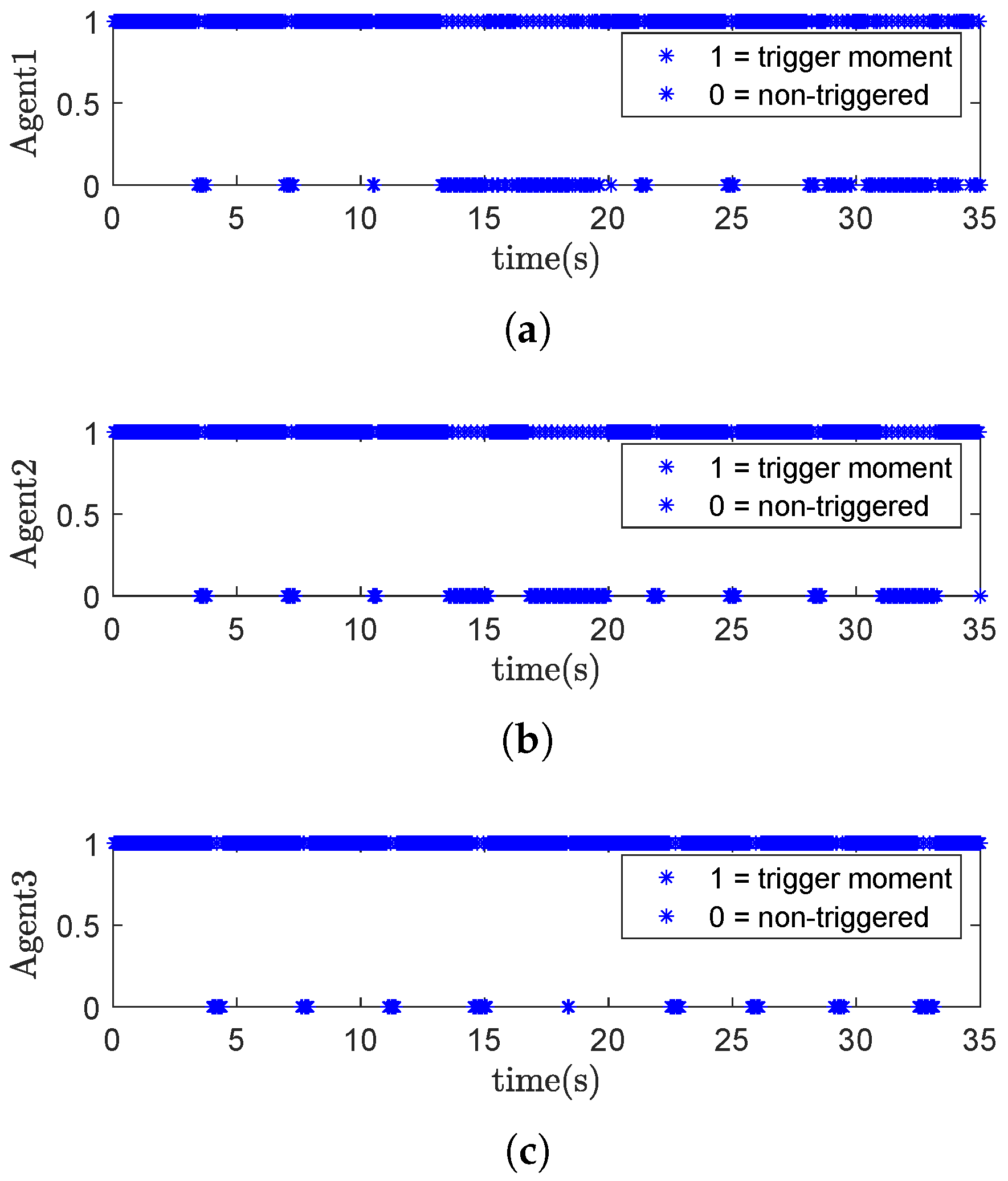 Applsci 15 06317 g014