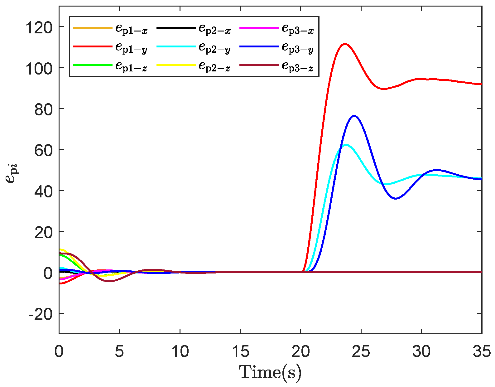 Applsci 15 06317 g015