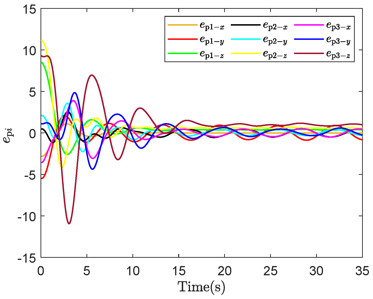 Applsci 15 06317 g016