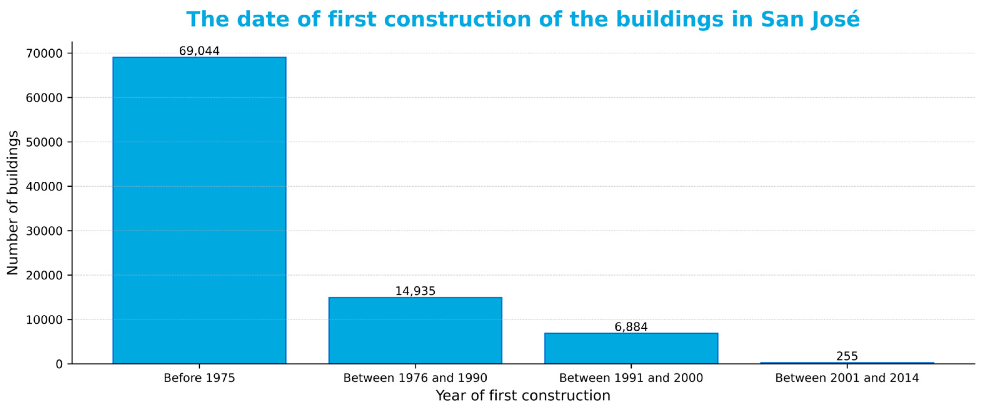 Applsci 15 06318 g009