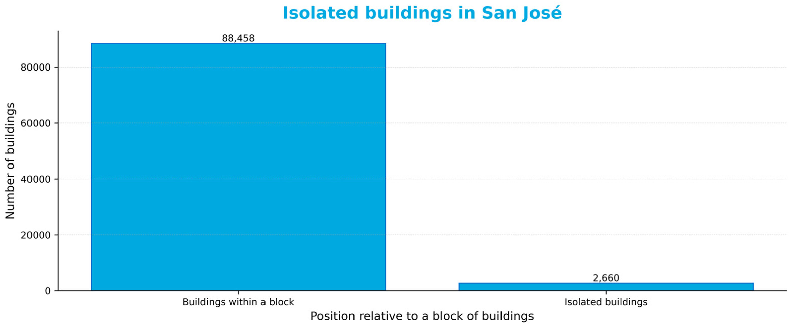 Applsci 15 06318 g011