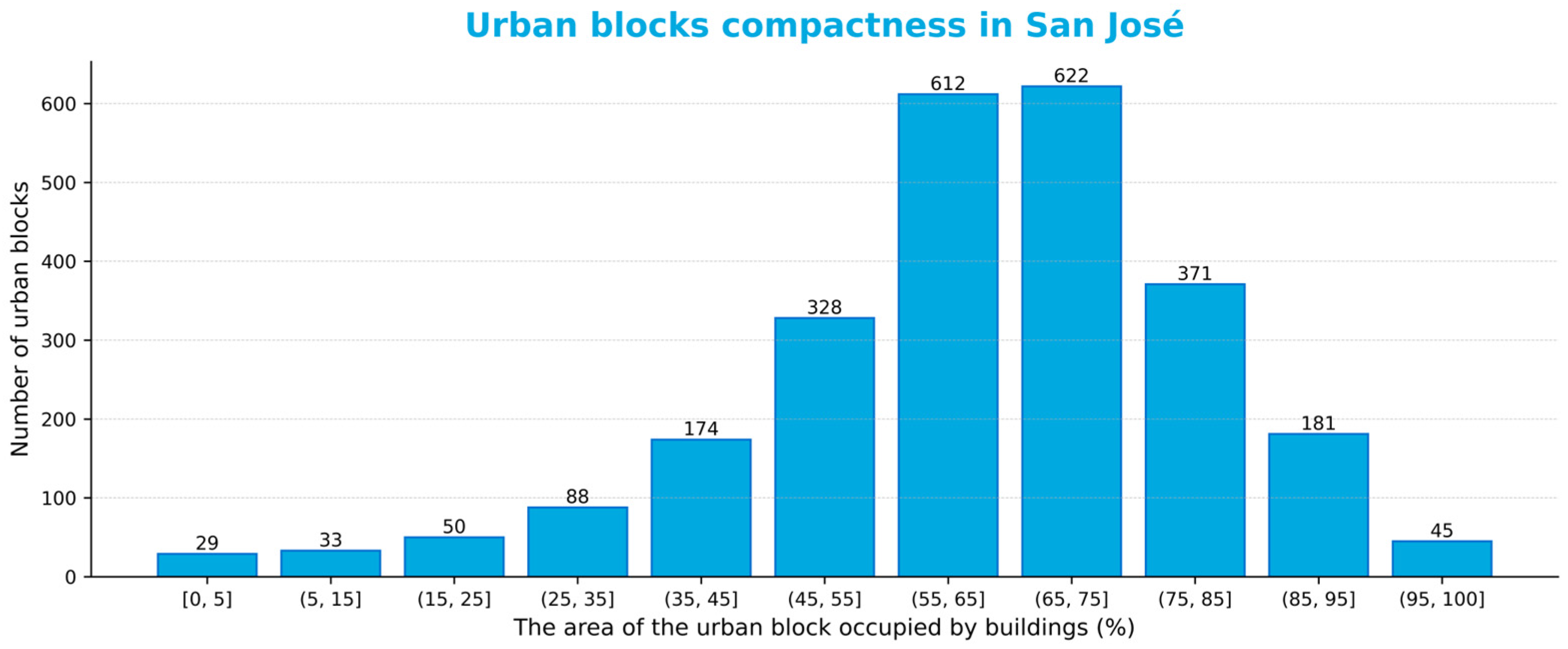 Applsci 15 06318 g013