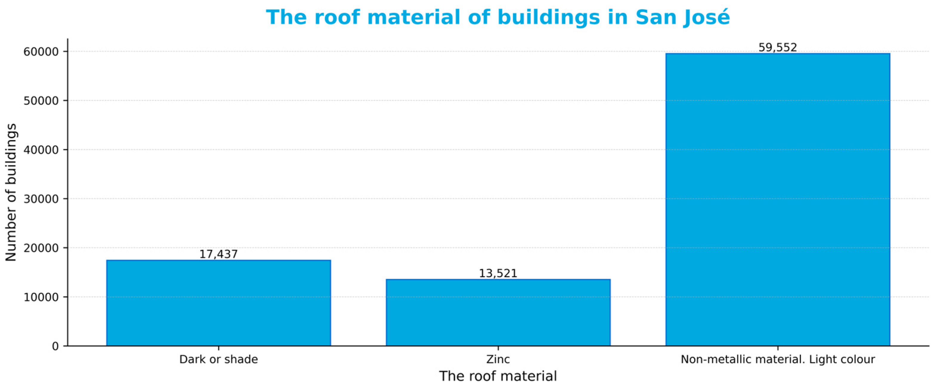 Applsci 15 06318 g015