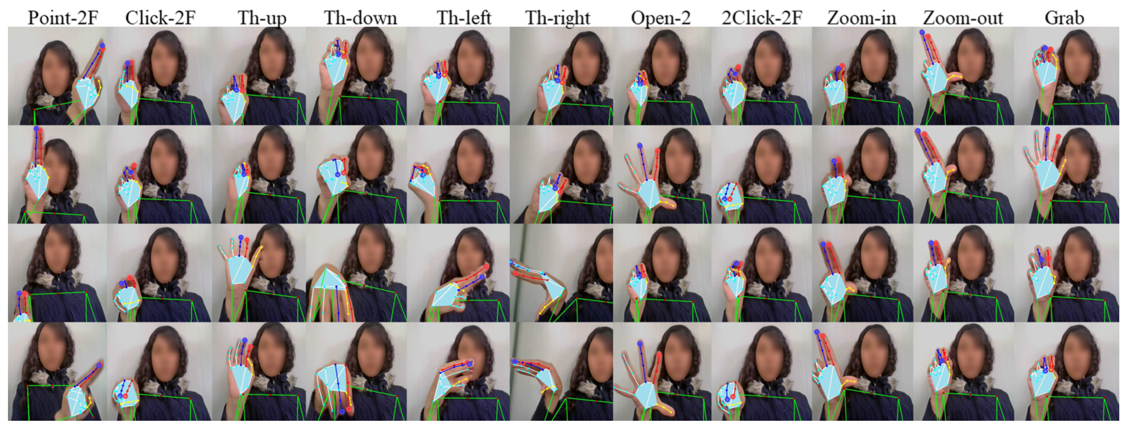 Applsci 15 06321 g006