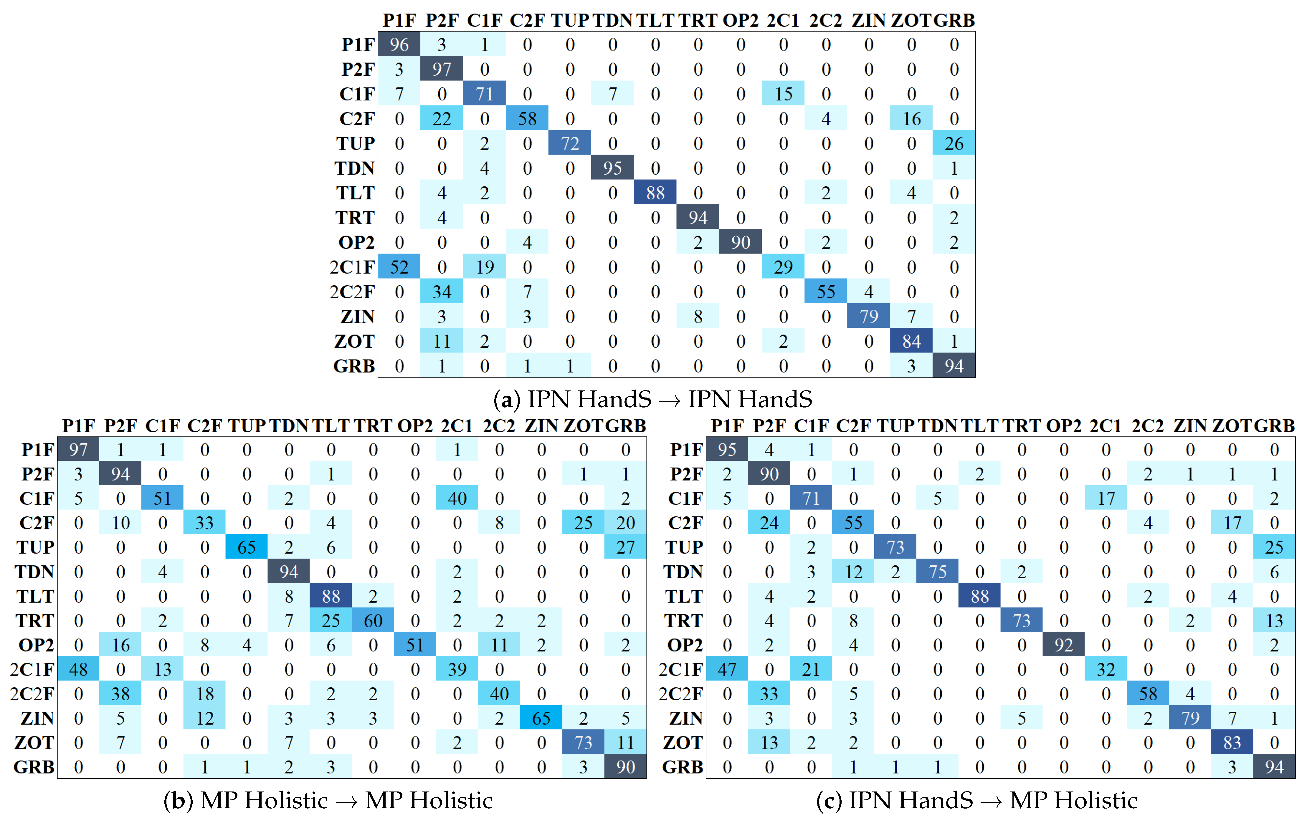 Applsci 15 06321 g008