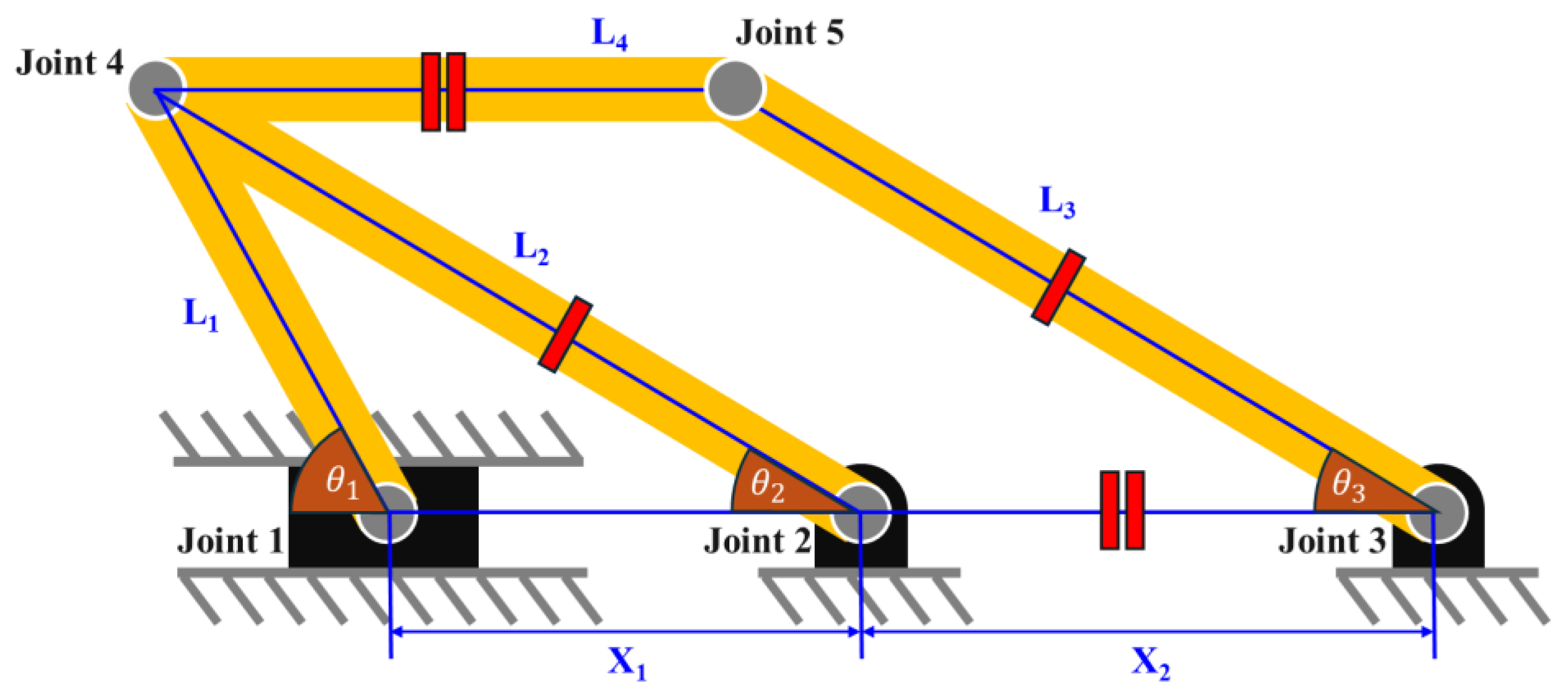 Applsci 15 06323 g001