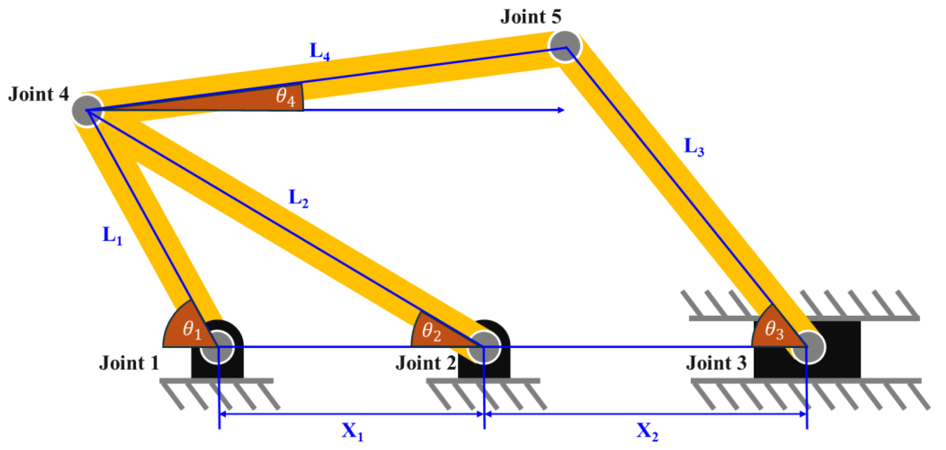 Applsci 15 06323 g002