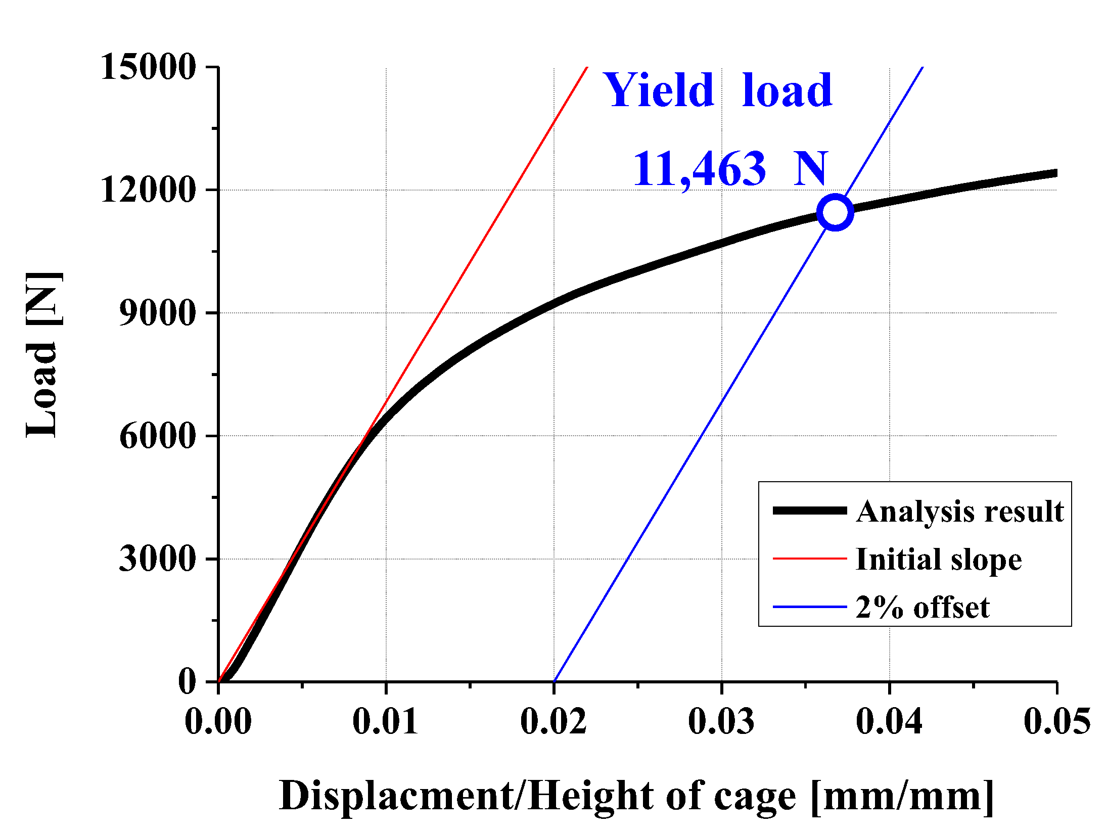 Applsci 15 06323 g006