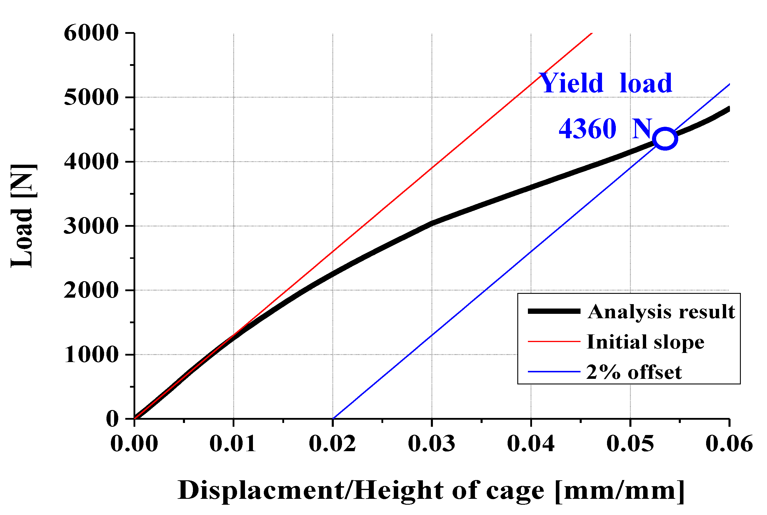 Applsci 15 06323 g008