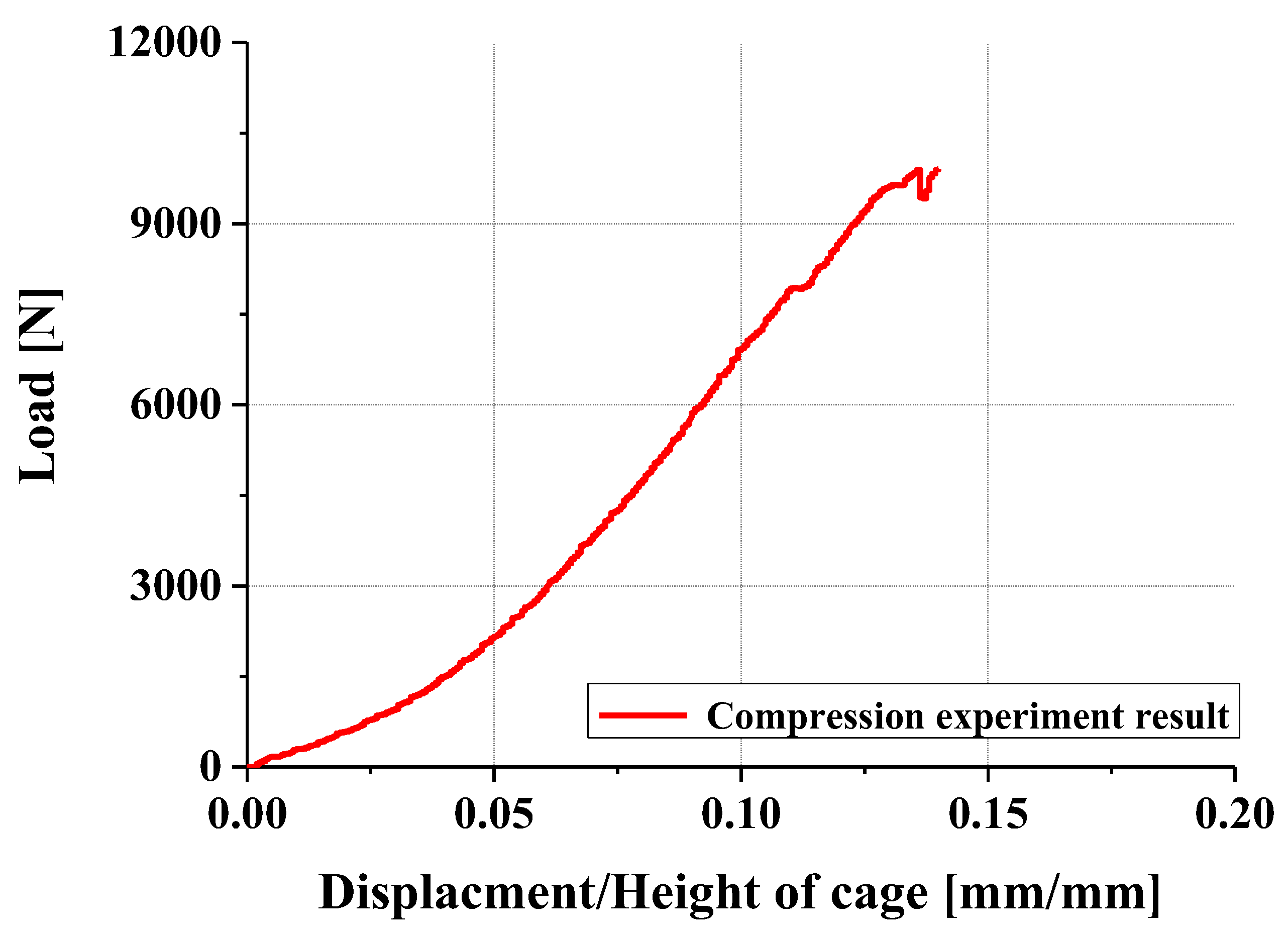 Applsci 15 06323 g012
